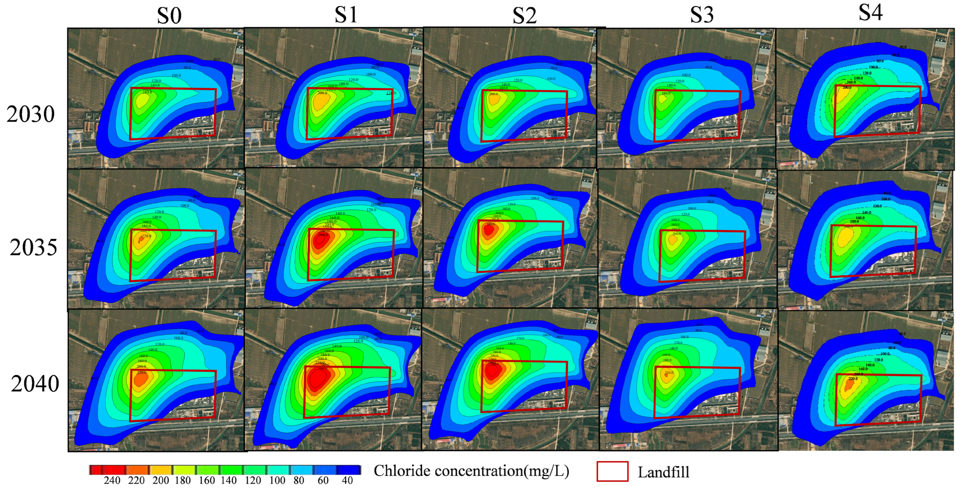 Hydrology 13 00036 g008