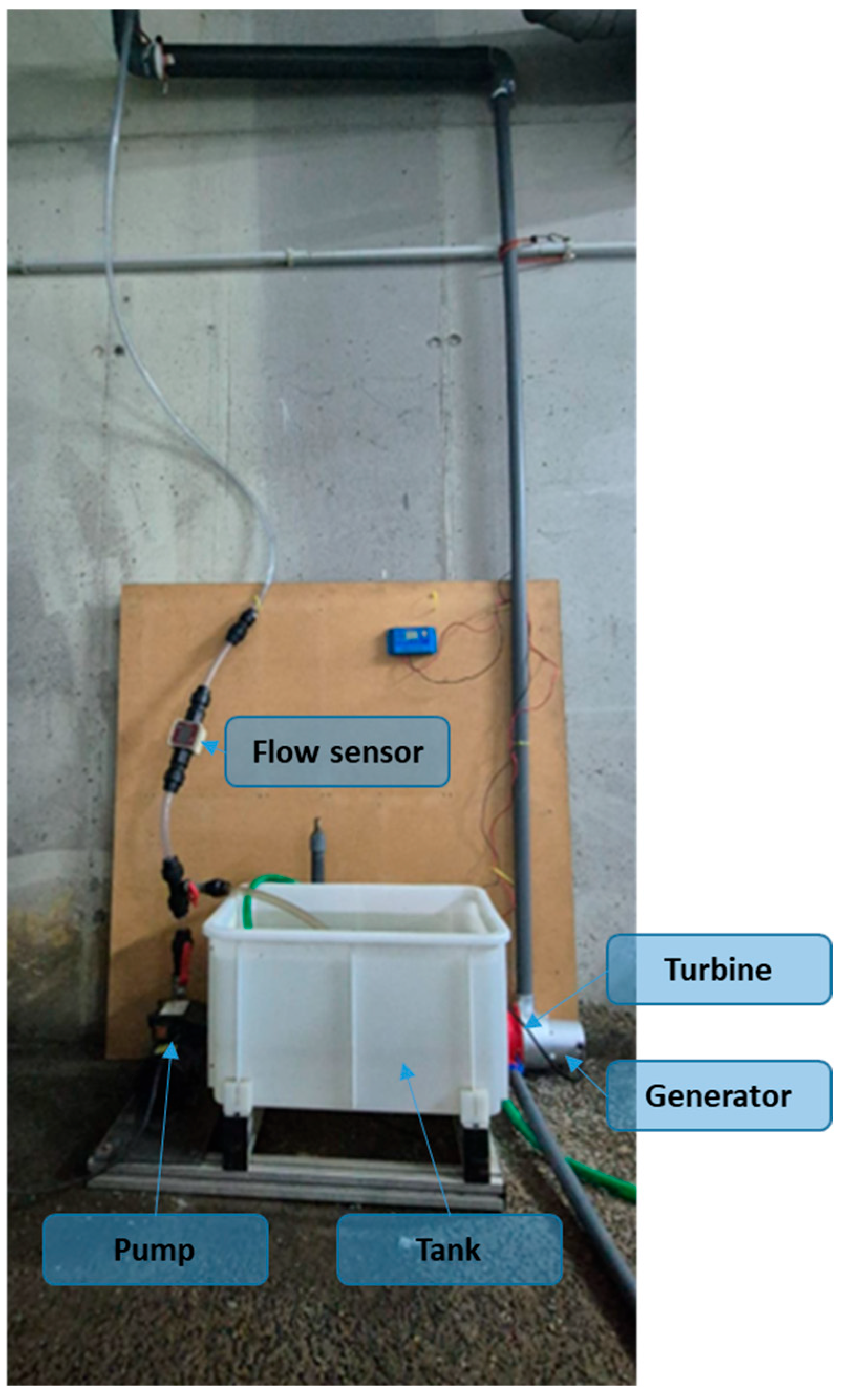 Hydrology 13 00039 g009 Hydrology 13 00039 g009