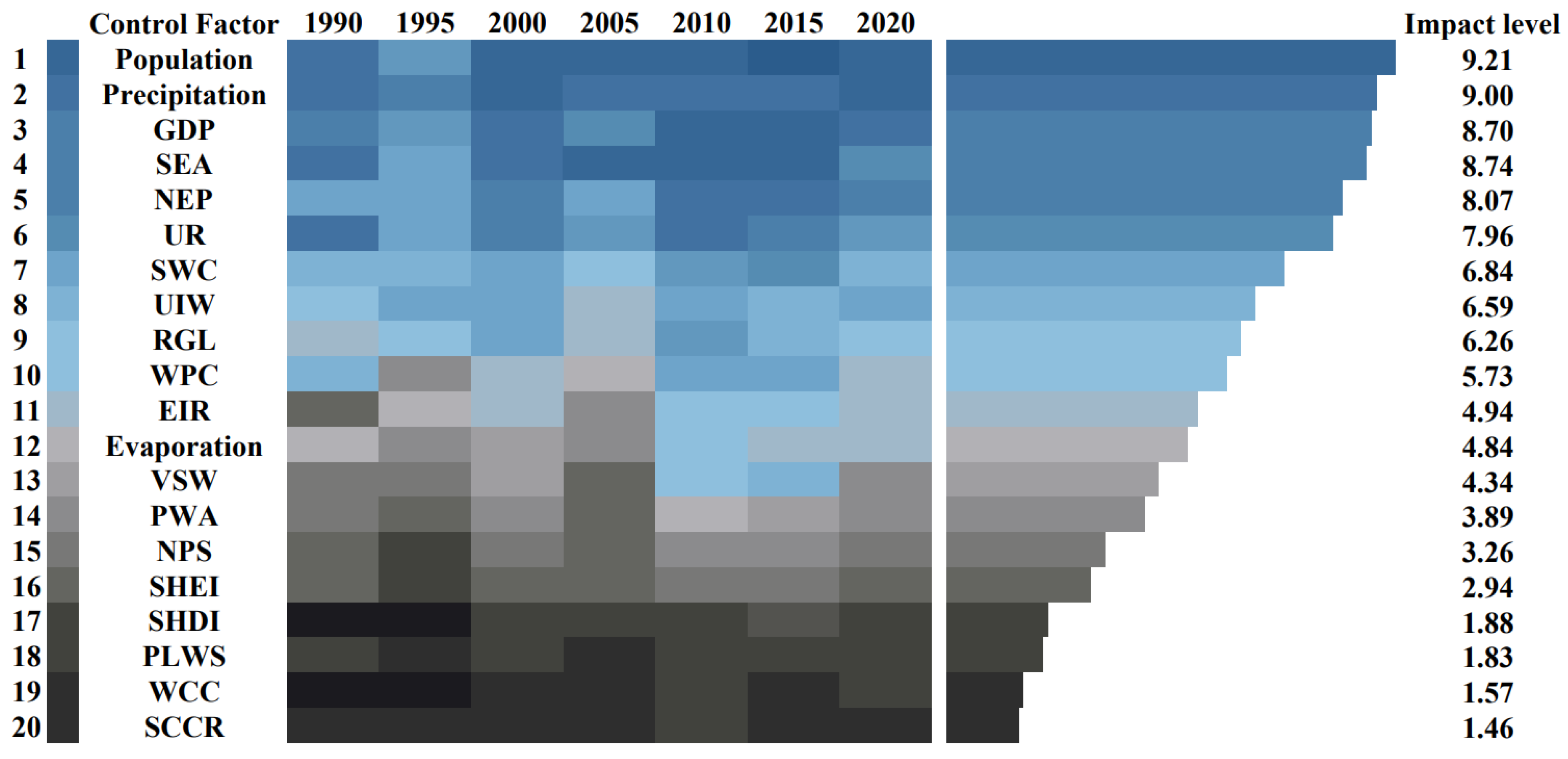 Hydrology 13 00042 g004