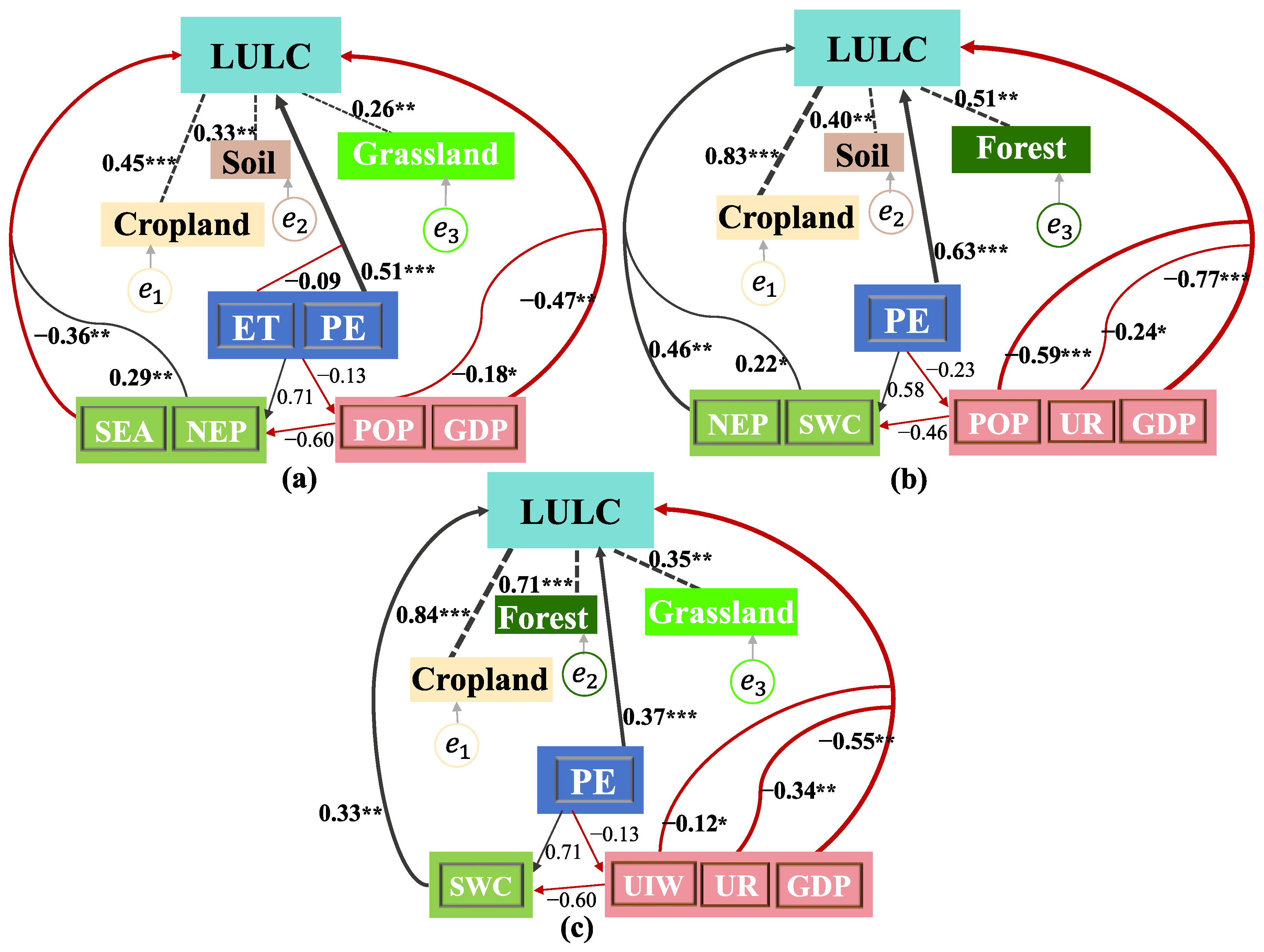 Hydrology 13 00042 g005