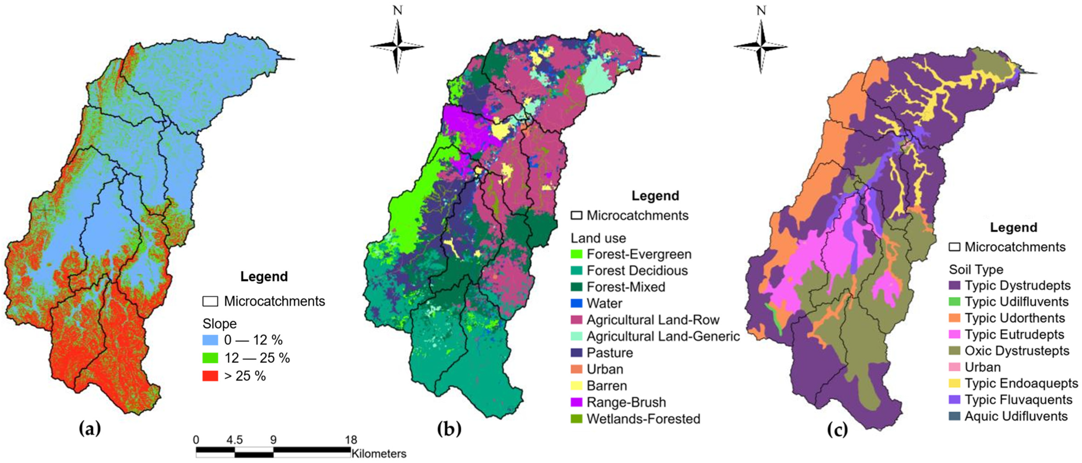 Hydrology 13 00045 g003
