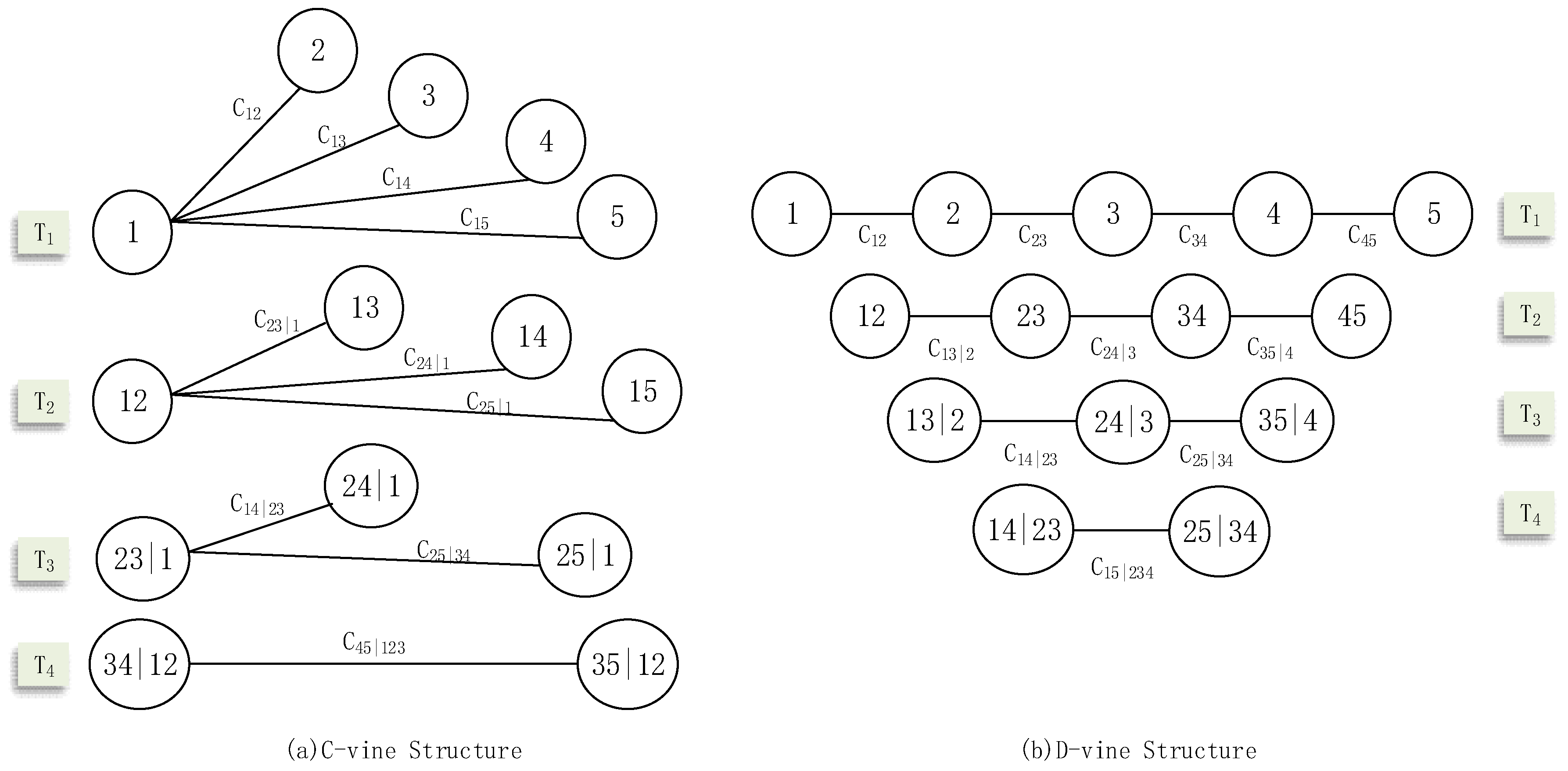 Hydrology 13 00050 g002 Hydrology 13 00050 g002