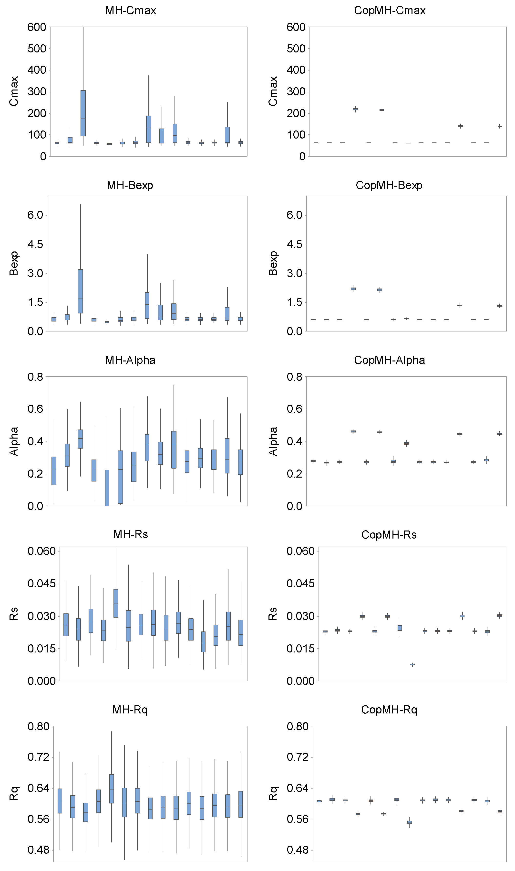 Hydrology 13 00050 g007a Hydrology 13 00050 g007a