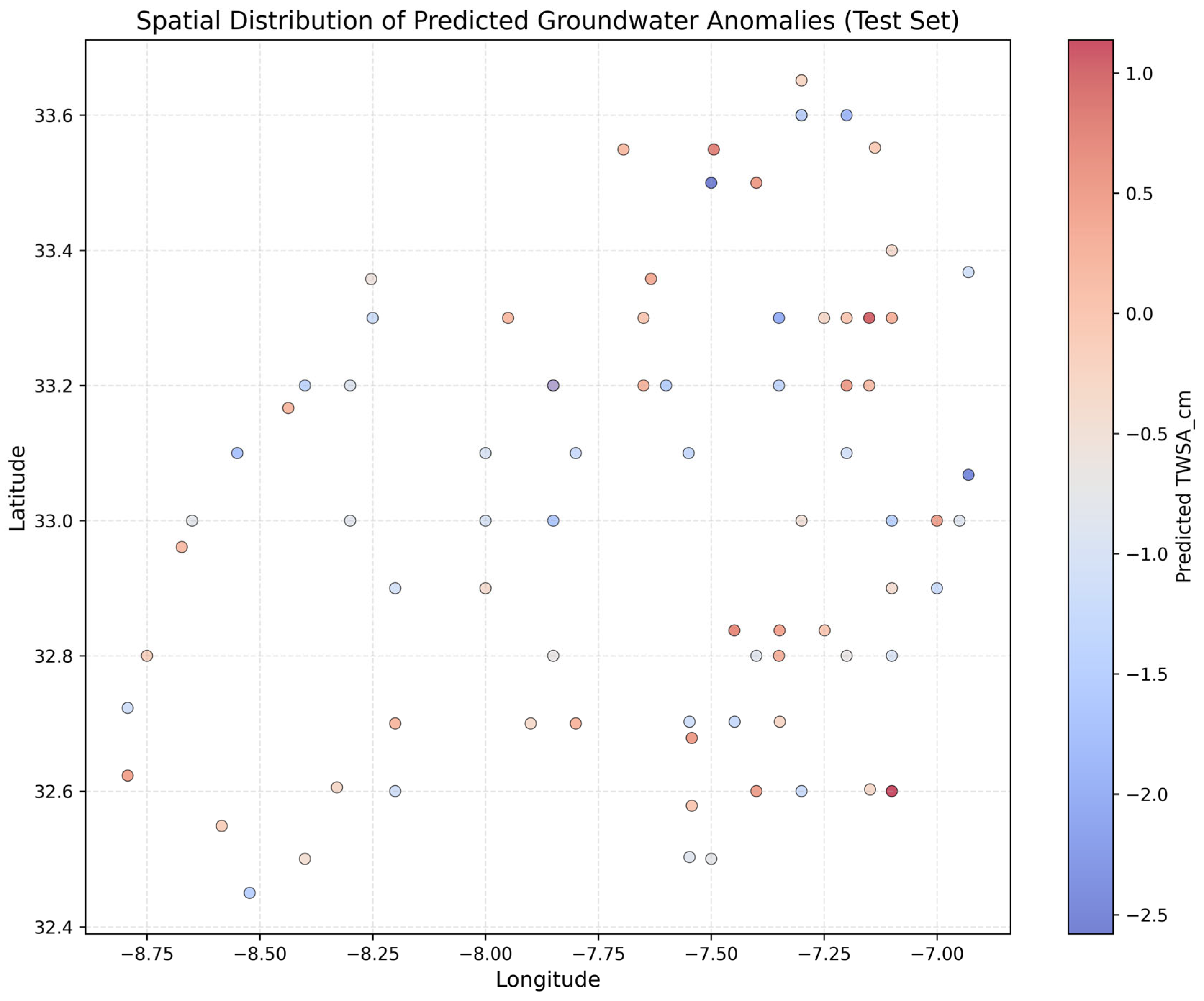 Hydrology 13 00053 g010