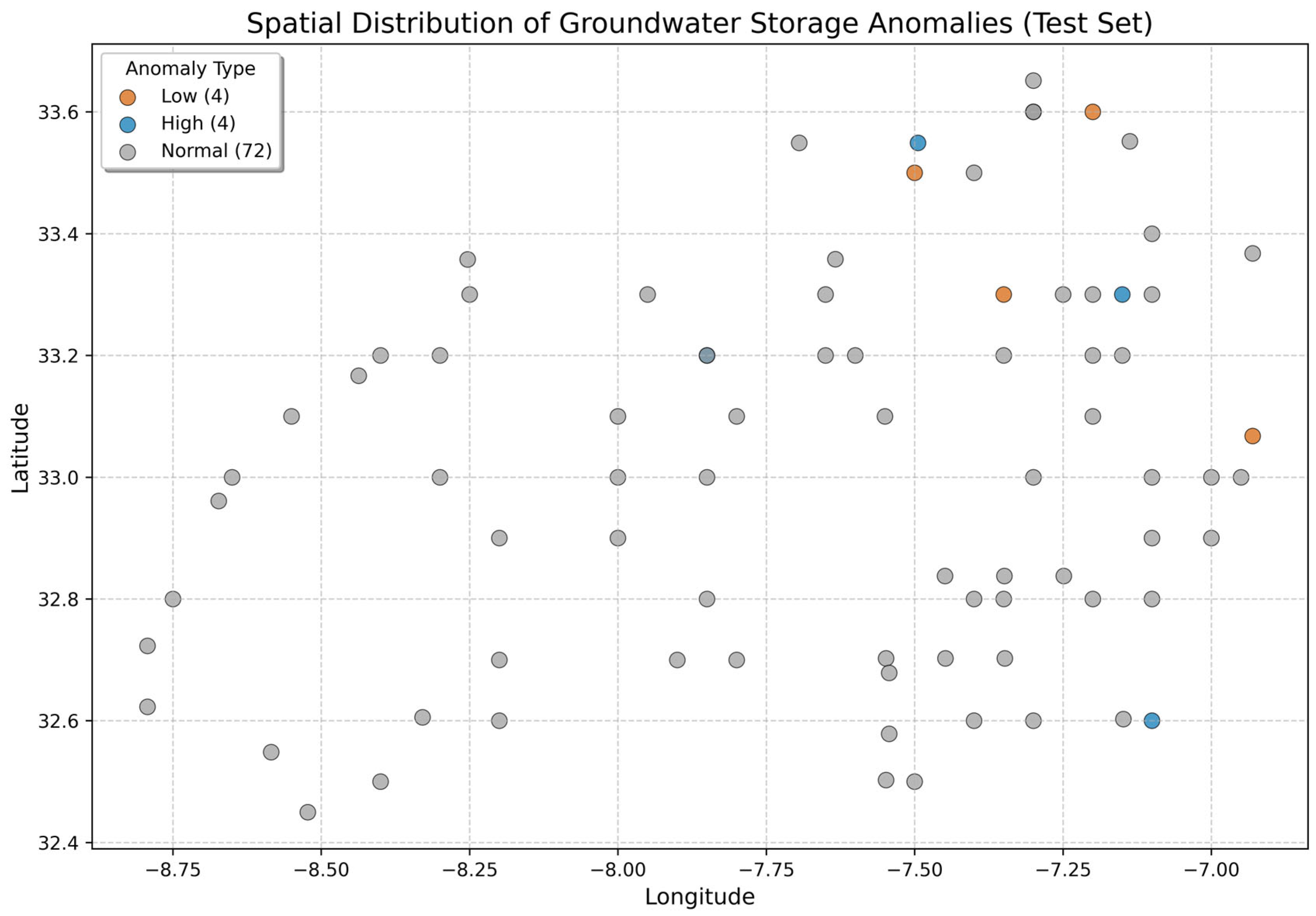 Hydrology 13 00053 g011