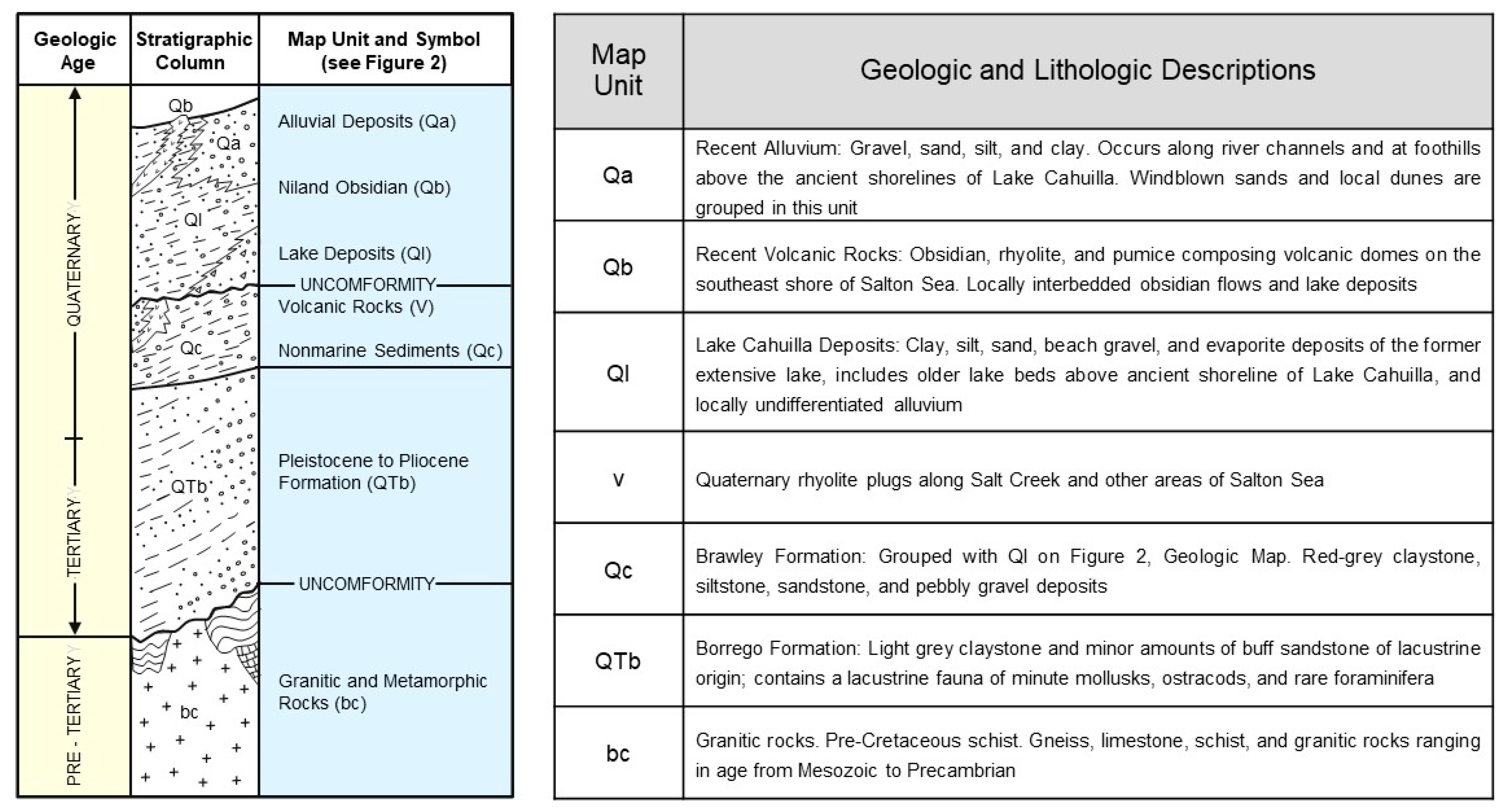 Hydrology 13 00058 g003 Hydrology 13 00058 g003