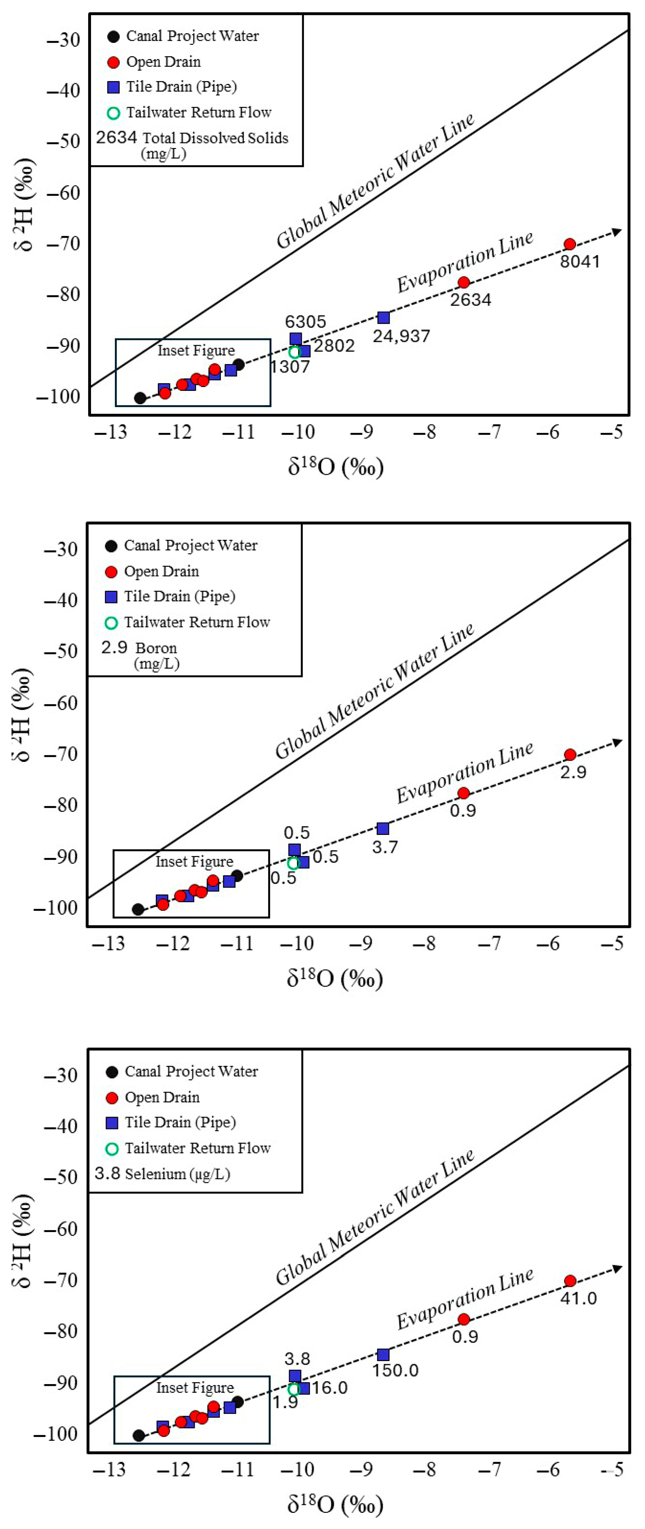 Hydrology 13 00058 g014 Hydrology 13 00058 g014
