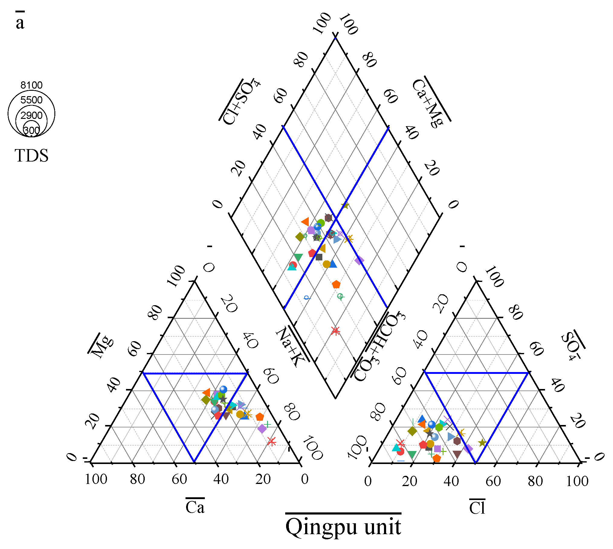 Hydrology 13 00071 g003a Hydrology 13 00071 g003a