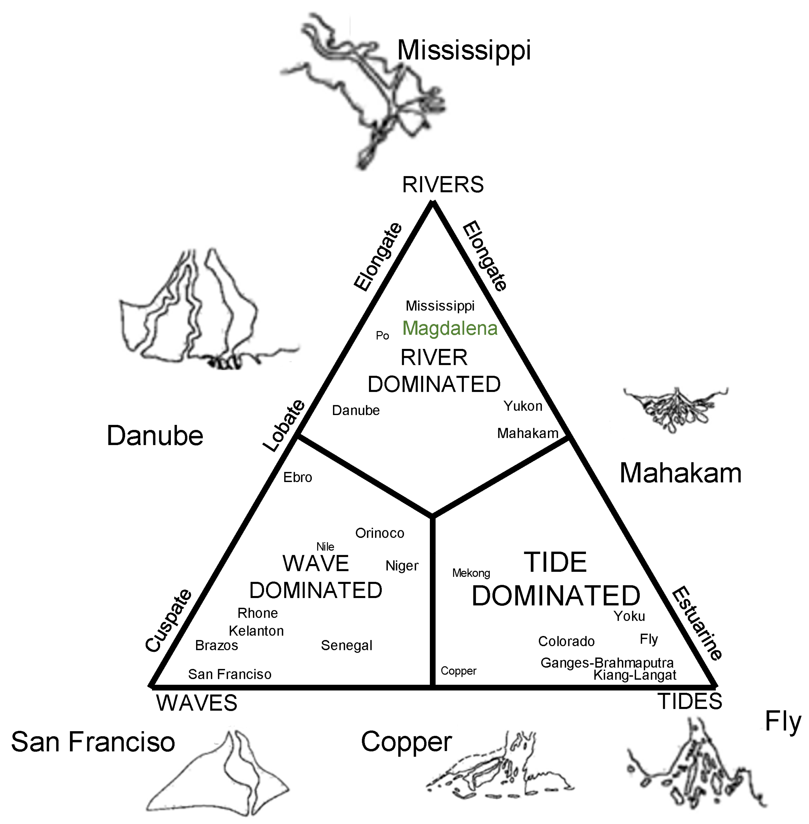 Hydrology 13 00080 g002
