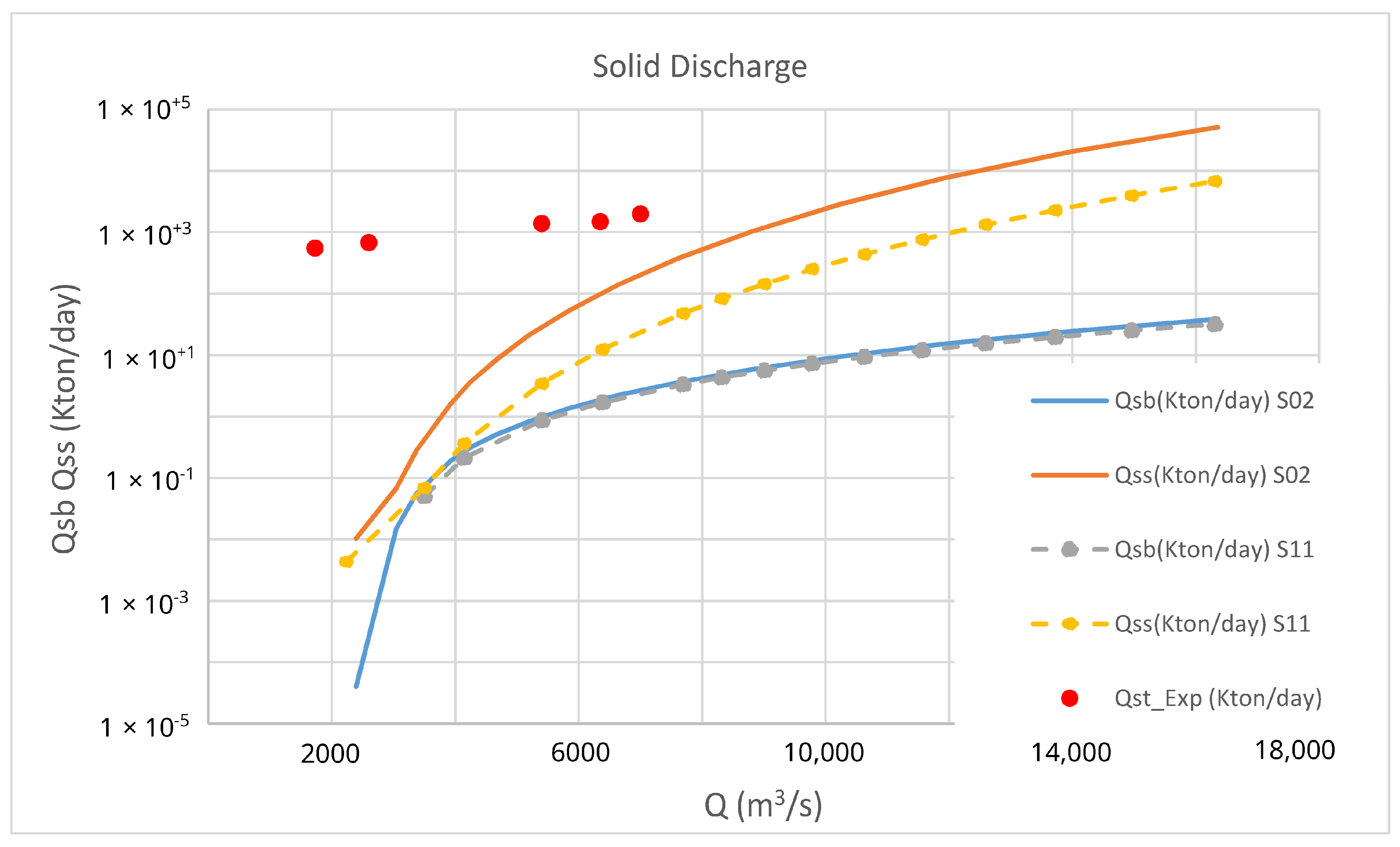 Hydrology 13 00080 g016