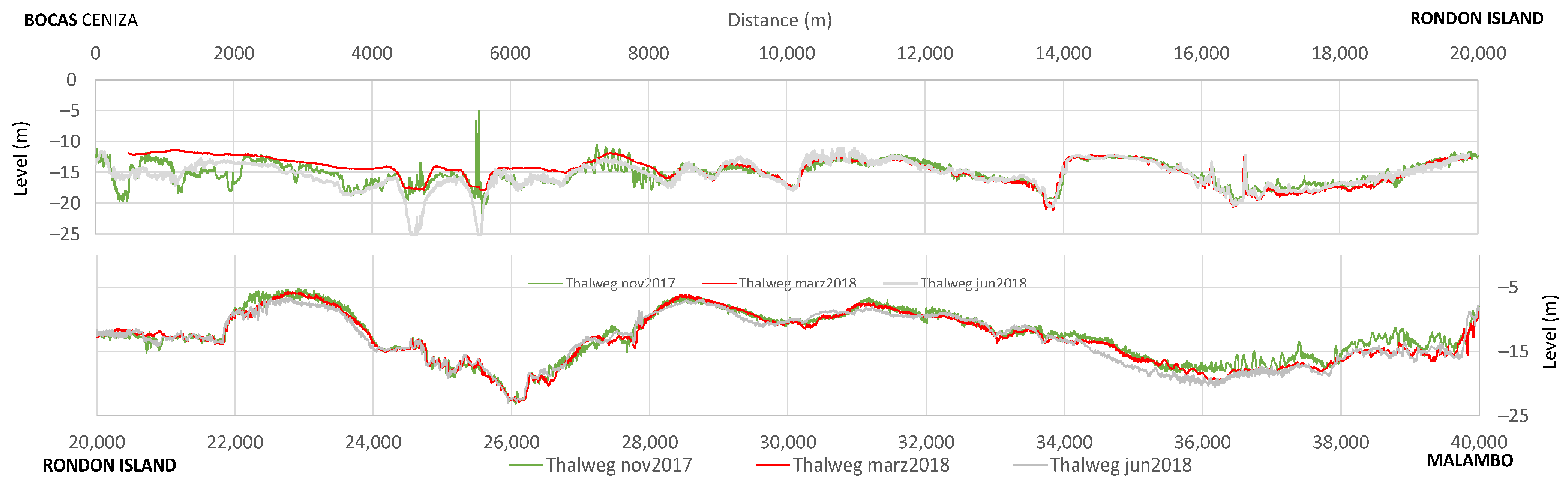 Hydrology 13 00080 g019