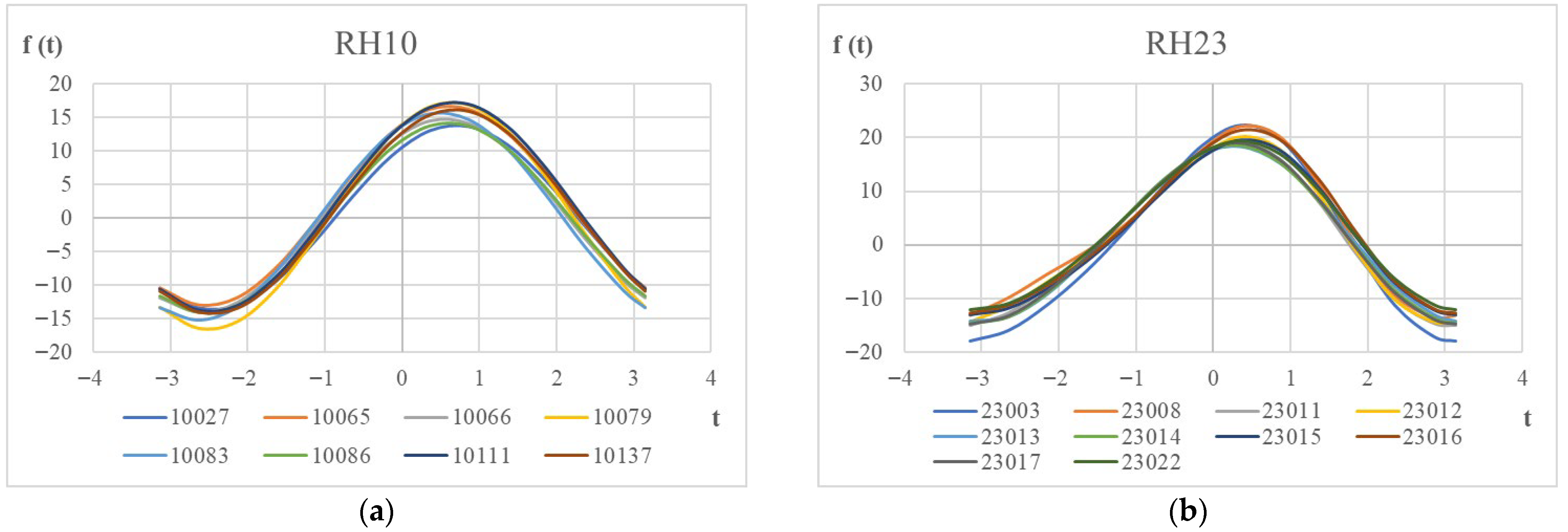 Hydrology 13 00085 g004