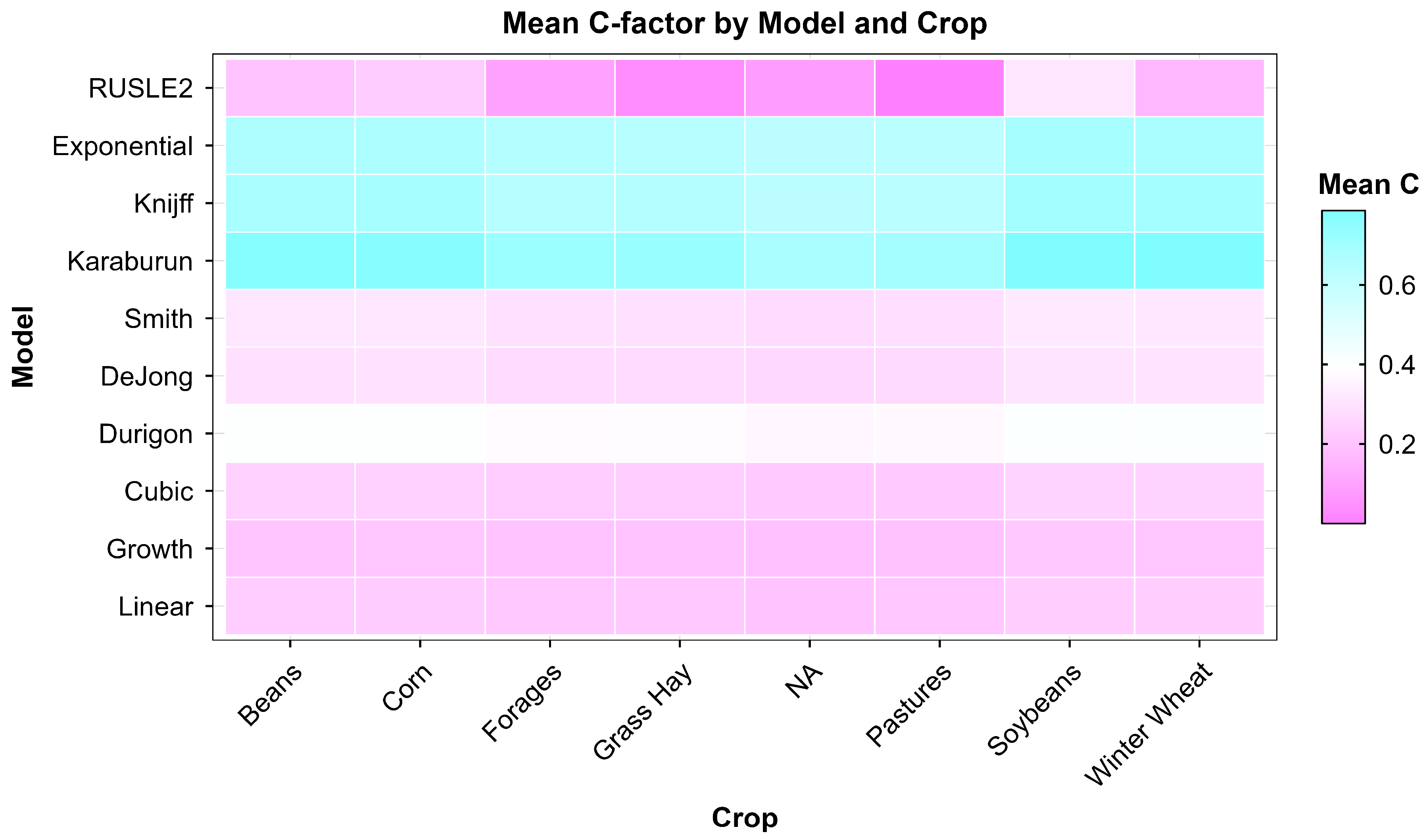 Hydrology 13 00125 g002 Hydrology 13 00125 g002