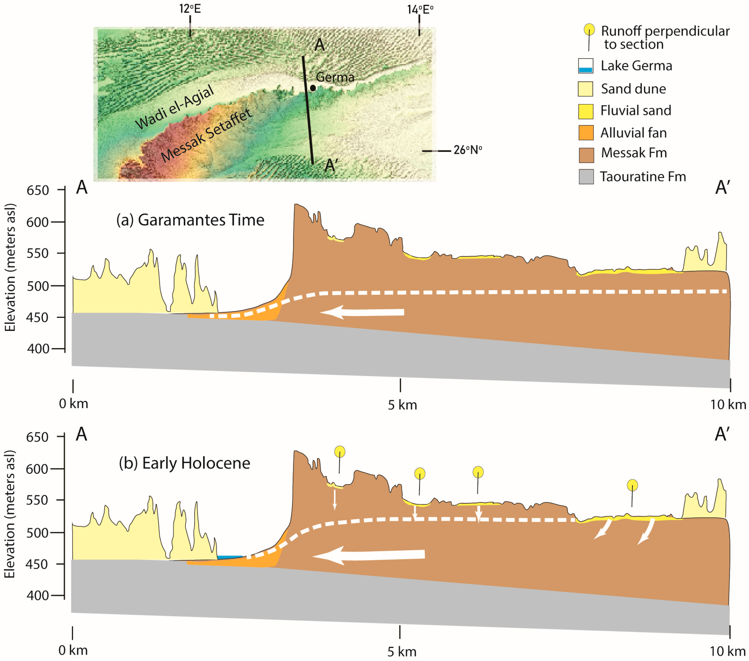 Hydrology 13 00207 g005 Hydrology 13 00207 g005