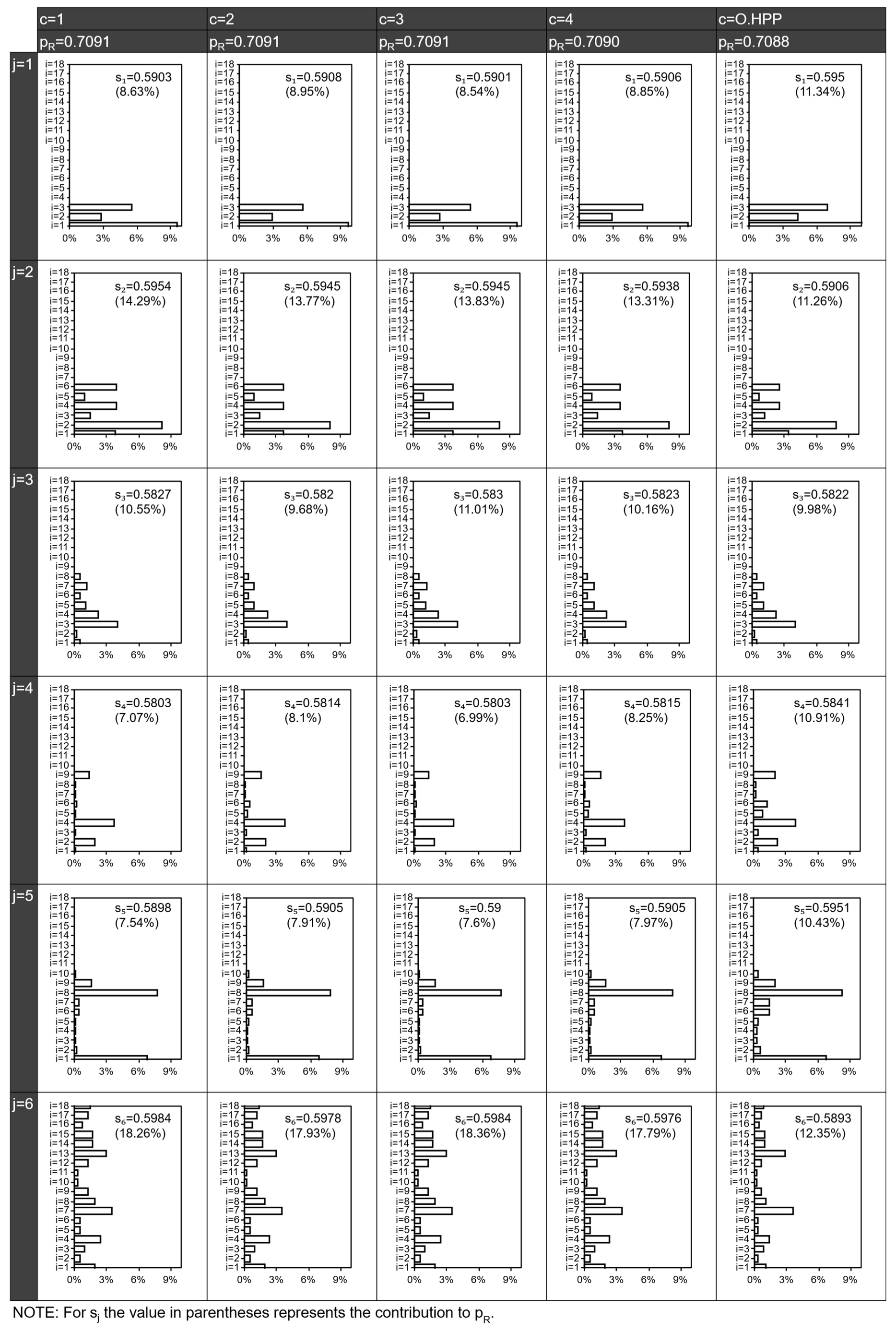 Hydropower 01 00006 g007 Hydropower 01 00006 g007