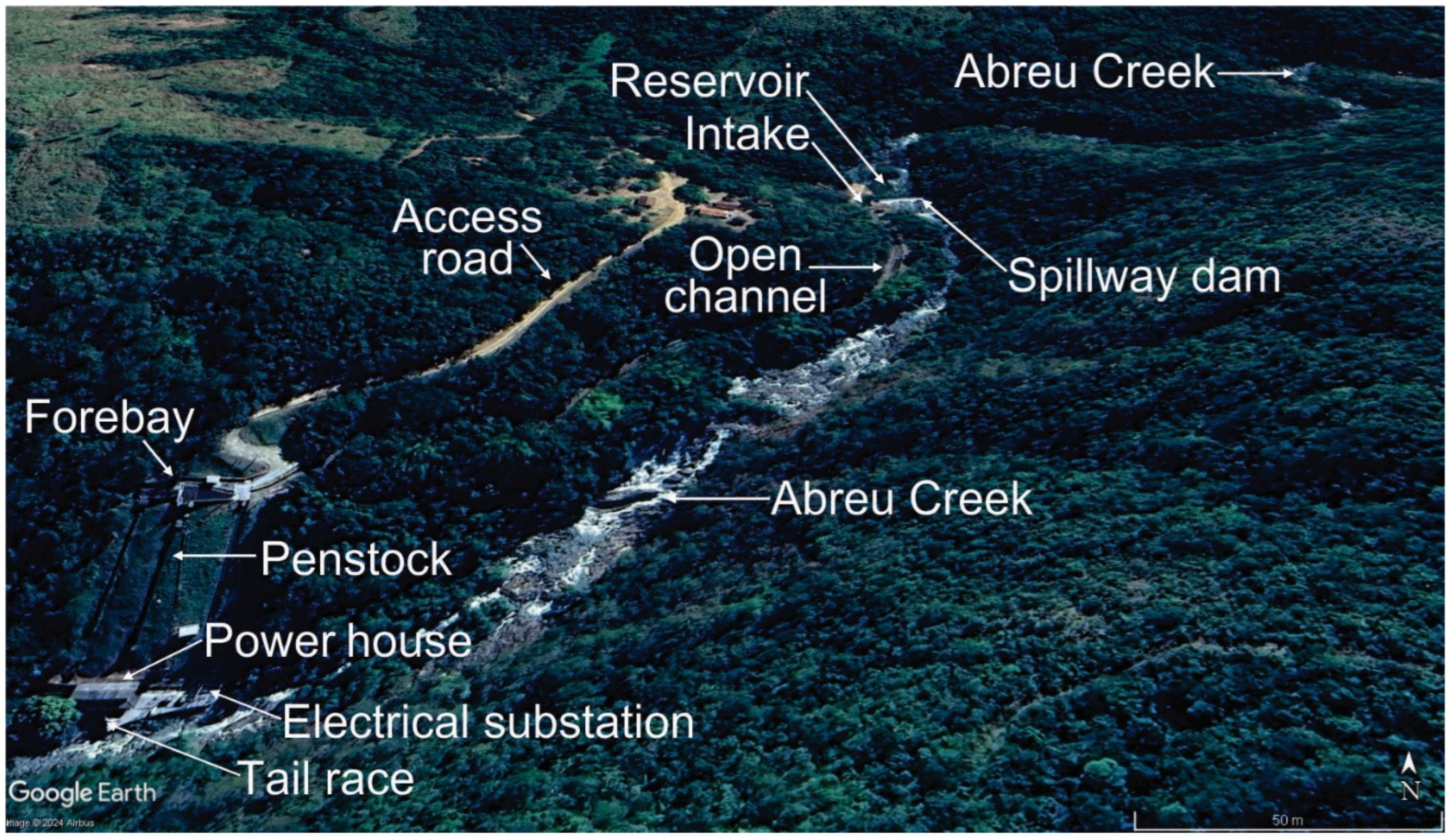 Hydropower 01 00008 g001 Hydropower 01 00008 g001