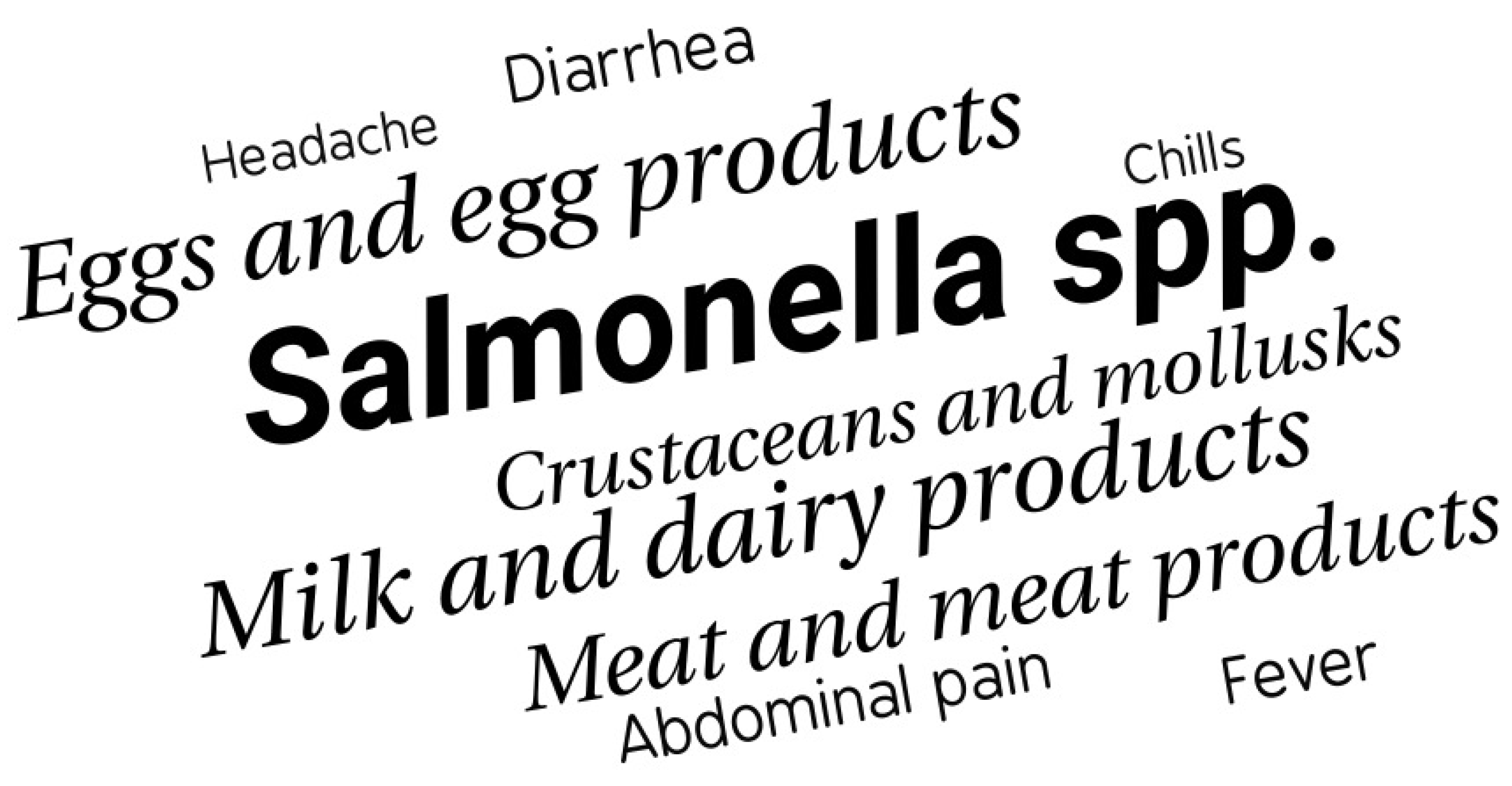 Hygiene 01 00010 g006