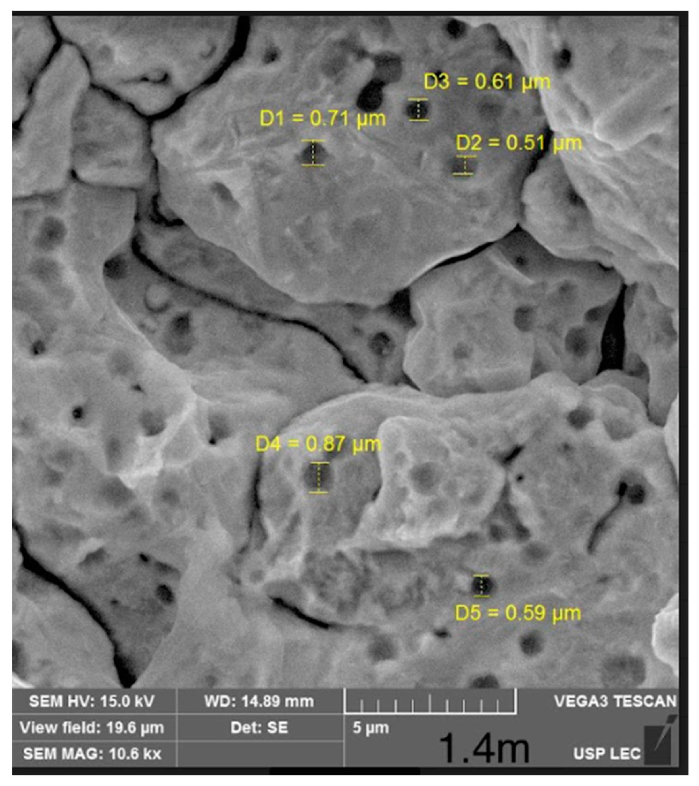 Hygiene 02 00022 g004 Hygiene 02 00022 g004