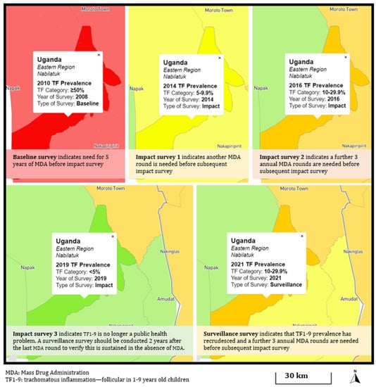 Hygiene 03 00008 g0a1
