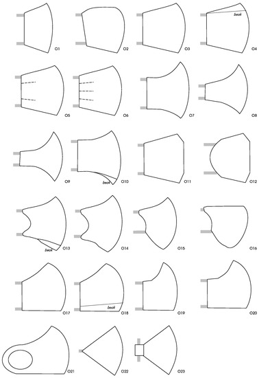 Hygiene 03 00013 g002