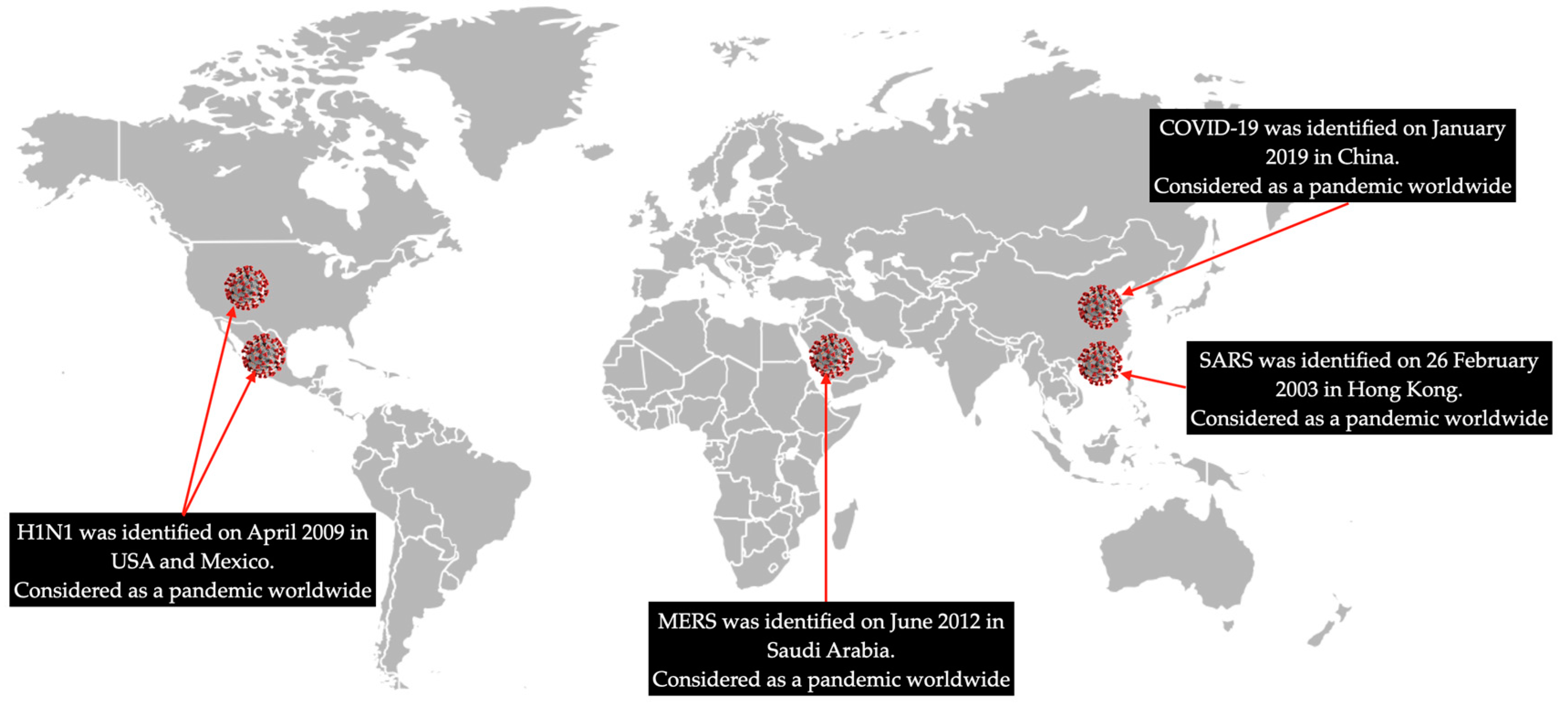 Hygiene 03 00028 g003 Hygiene 03 00028 g003