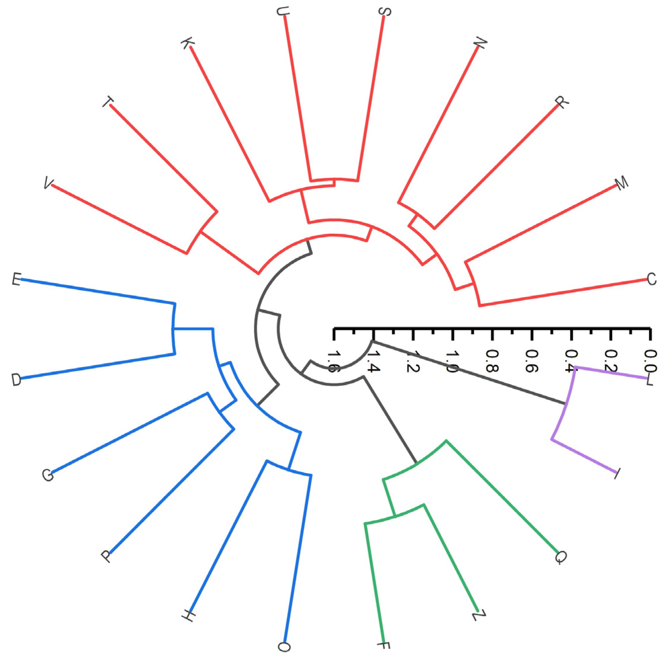 Hygiene 04 00016 g002