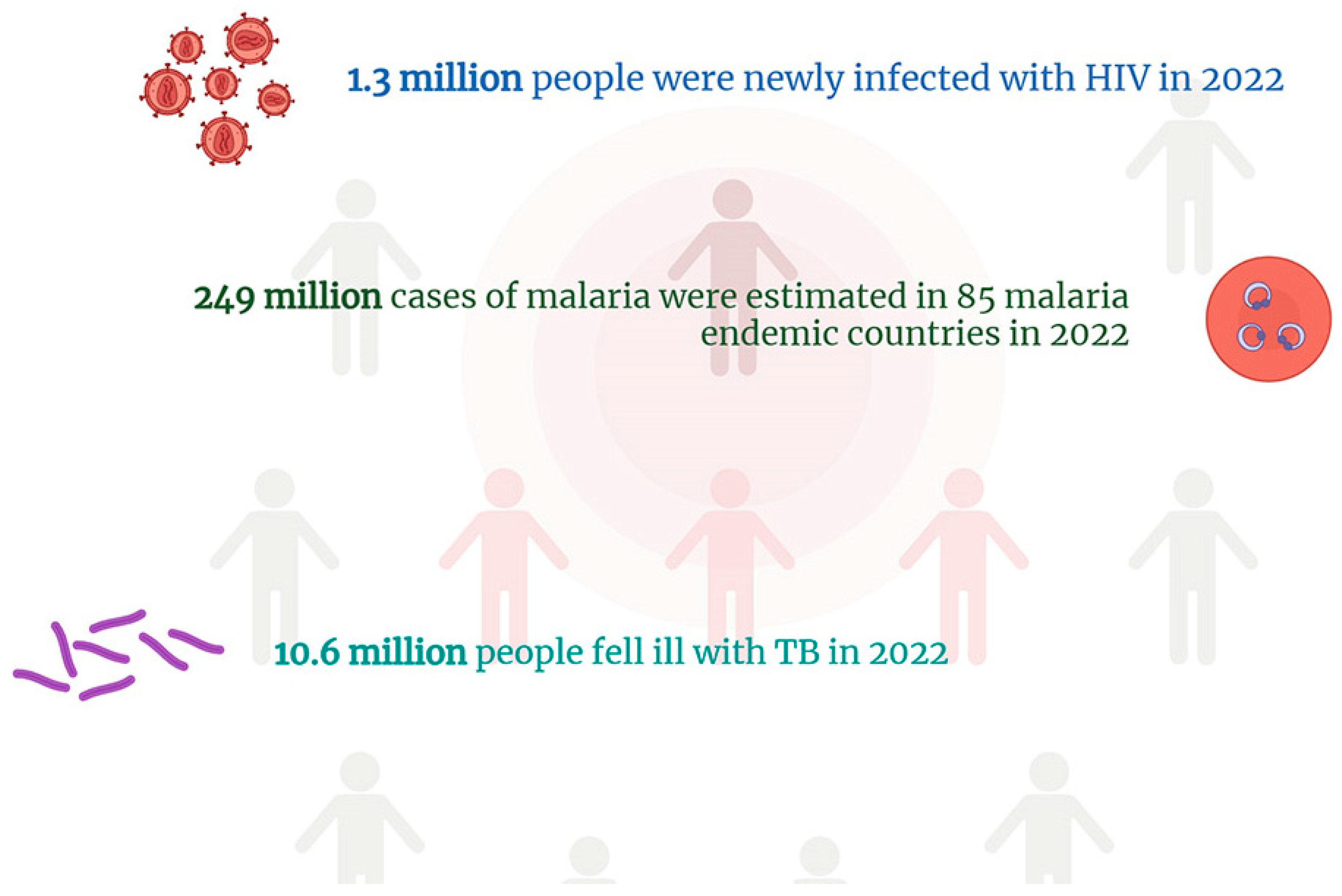 Hygiene 05 00018 g002