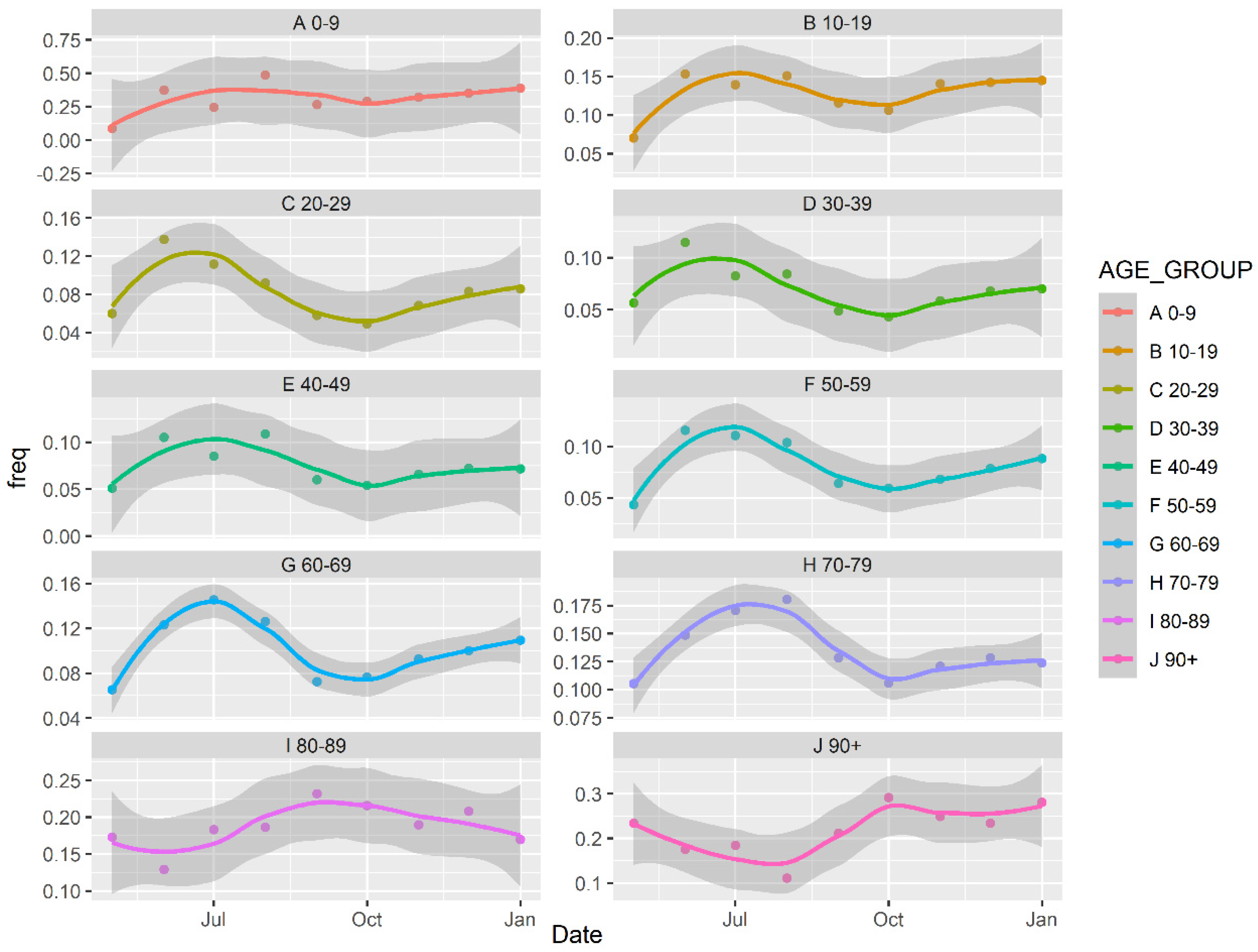Idr 13 00033 g002 Idr 13 00033 g002