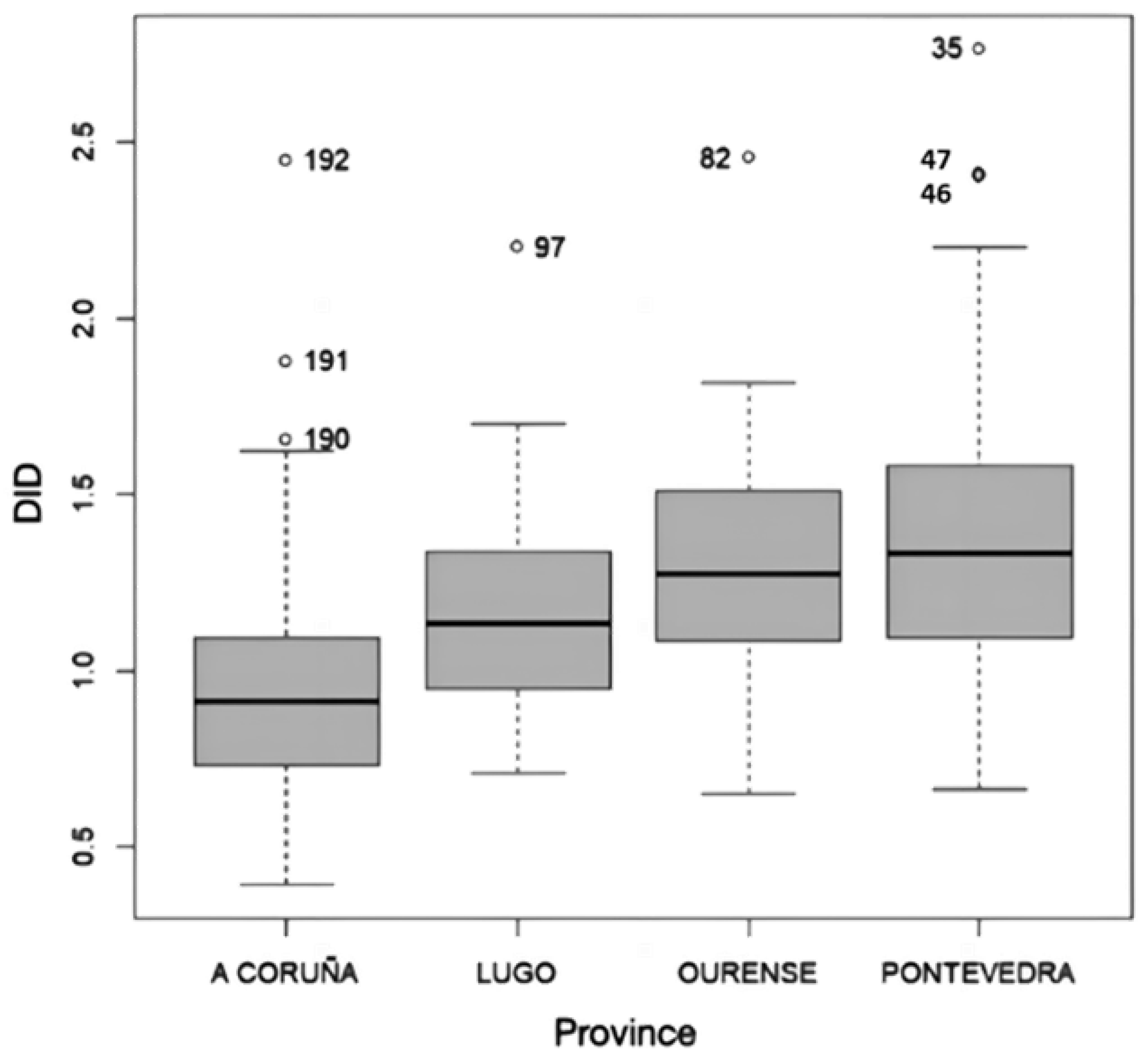 Idr 15 00023 g001 Idr 15 00023 g001