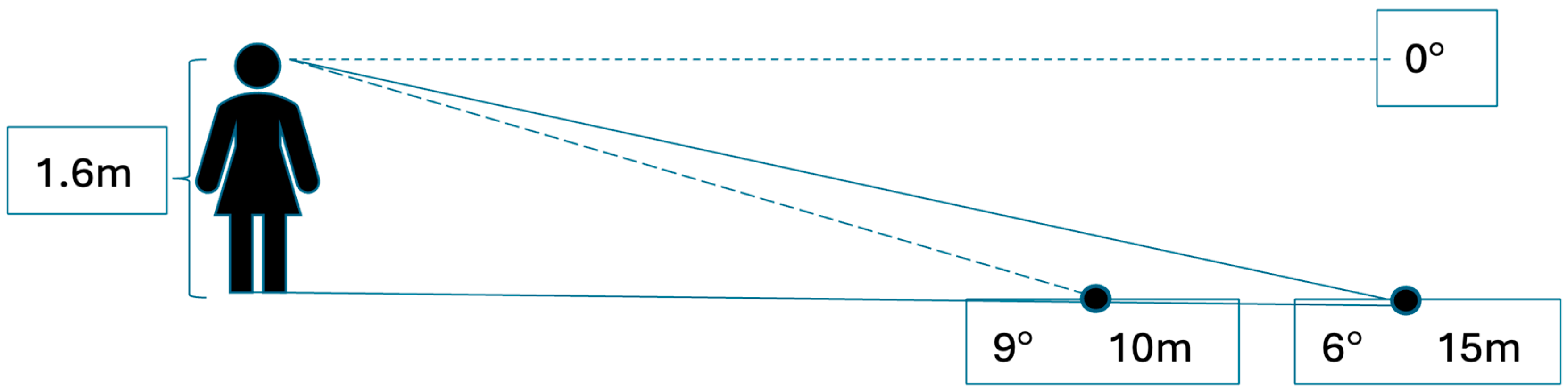 Ijcs 02 00003 g001 Ijcs 02 00003 g001