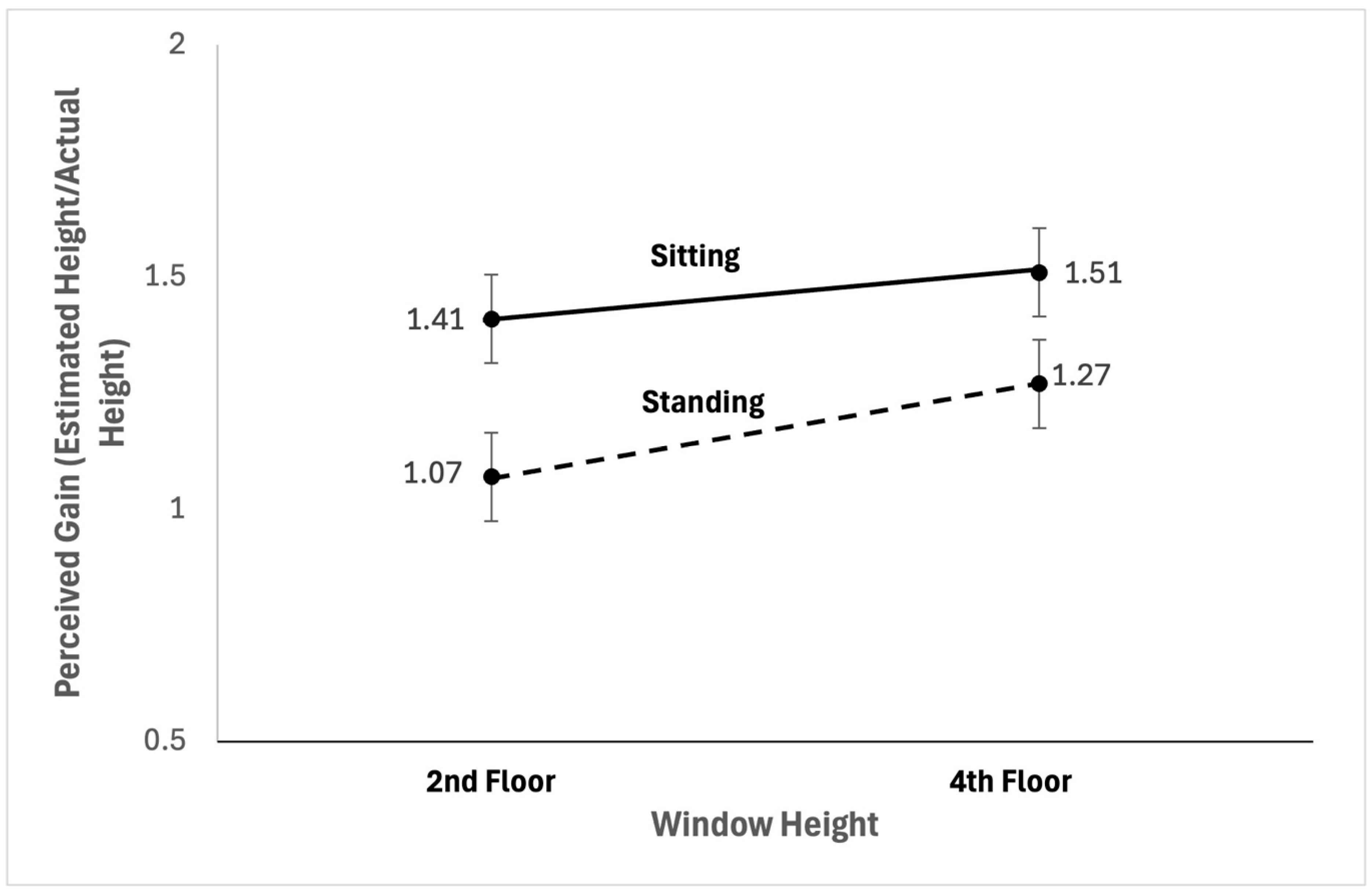 Ijcs 02 00003 g004 Ijcs 02 00003 g004