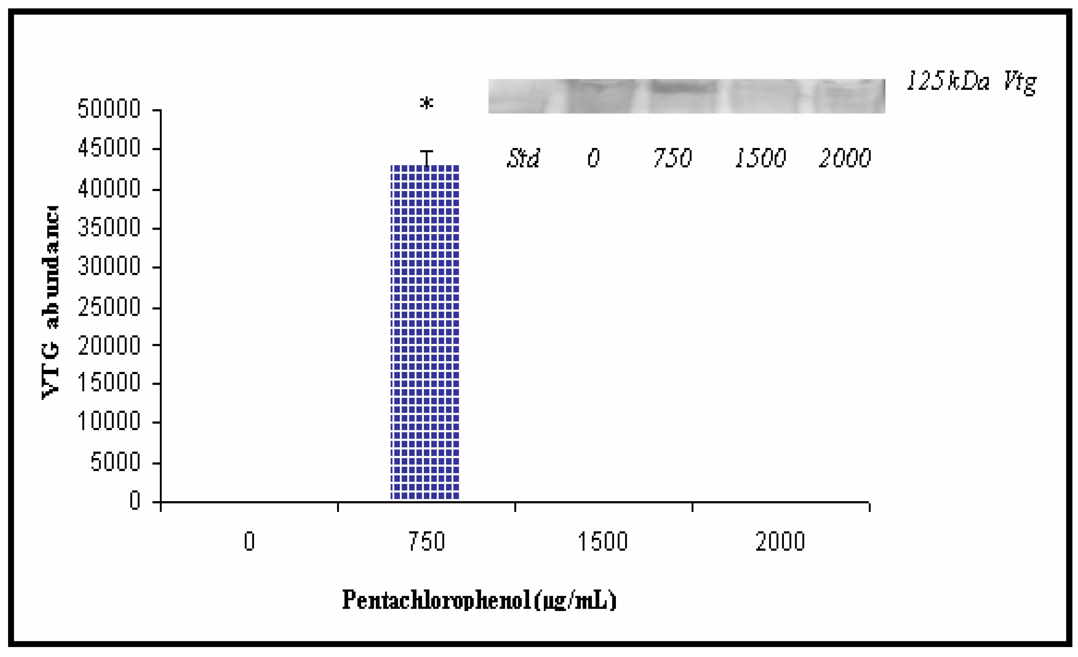 Ijerph 01 00090 g004