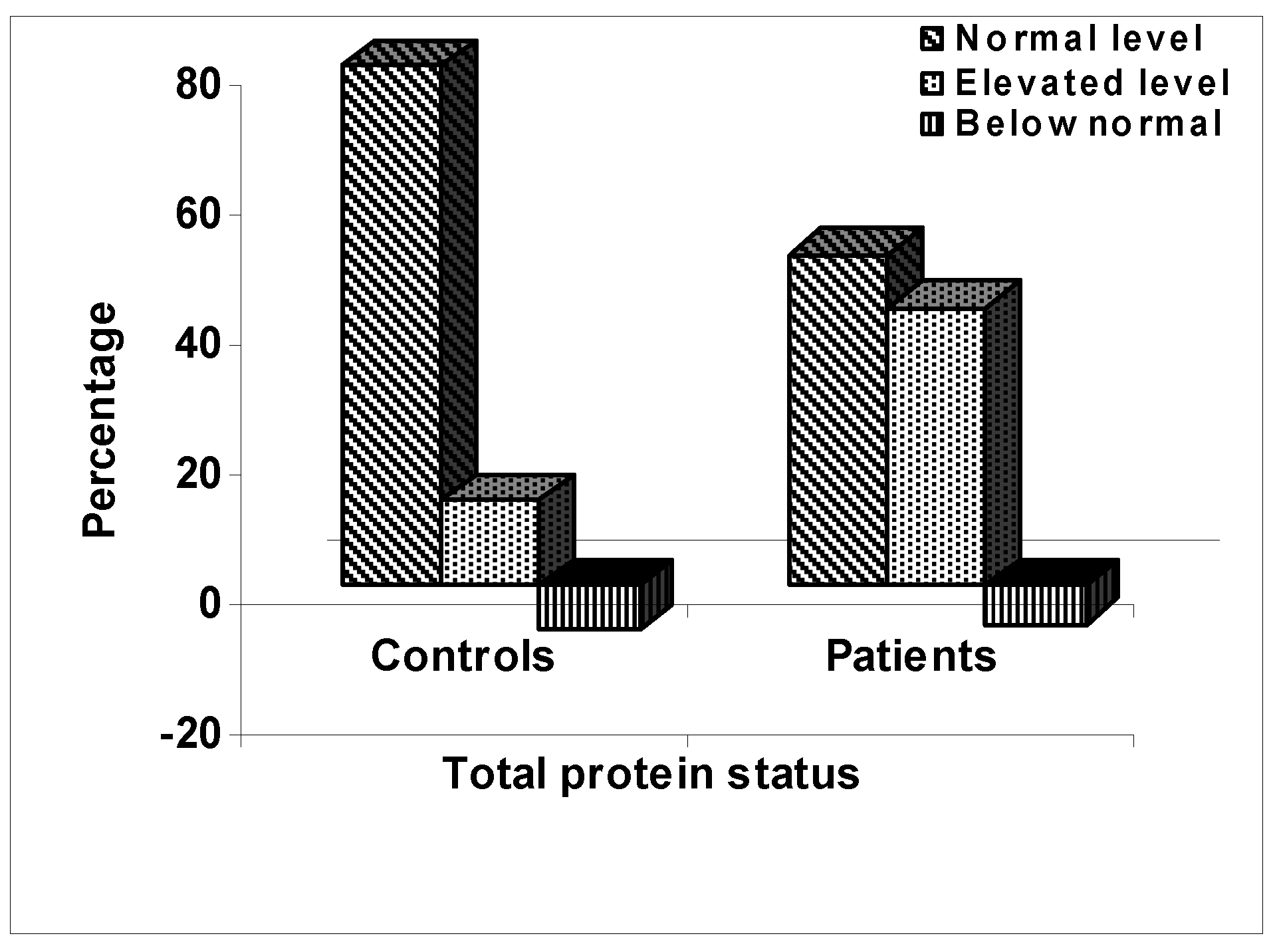 Ijerph 02 00385 g001