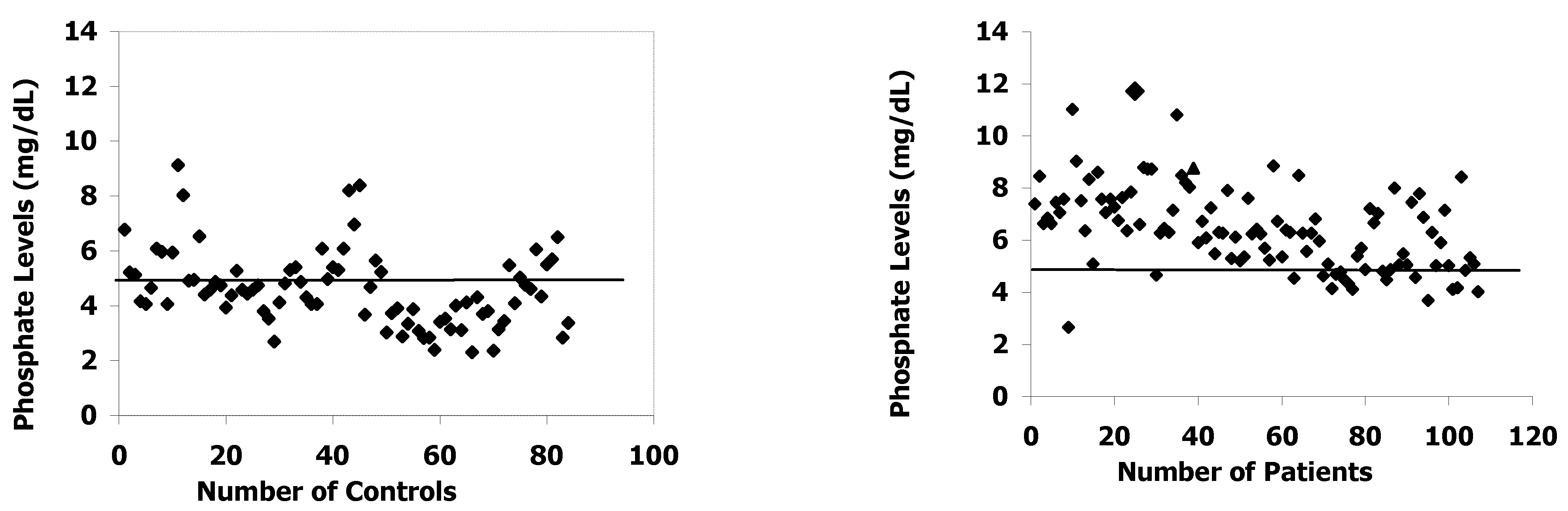 Ijerph 02 00385 g002