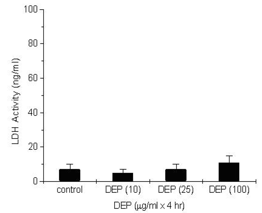 Ijerph 02 00403 g001 1024