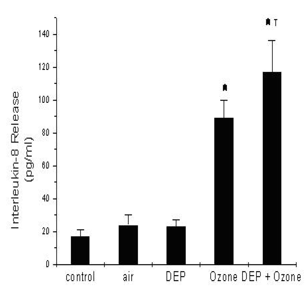 Ijerph 02 00403 g003 1024