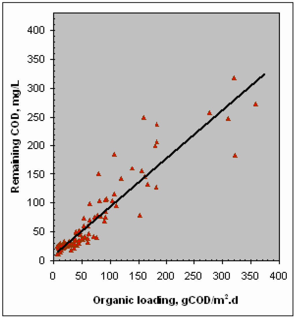 Ijerph 02 00469 g011 1024