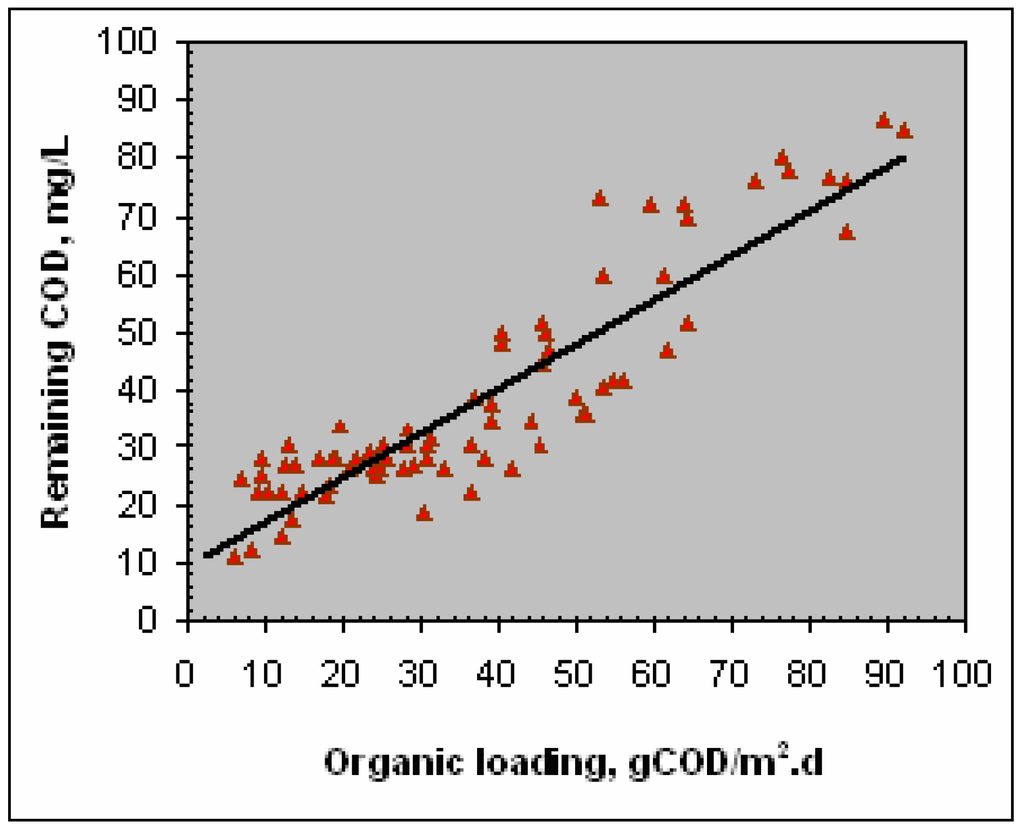 Ijerph 02 00469 g012 1024