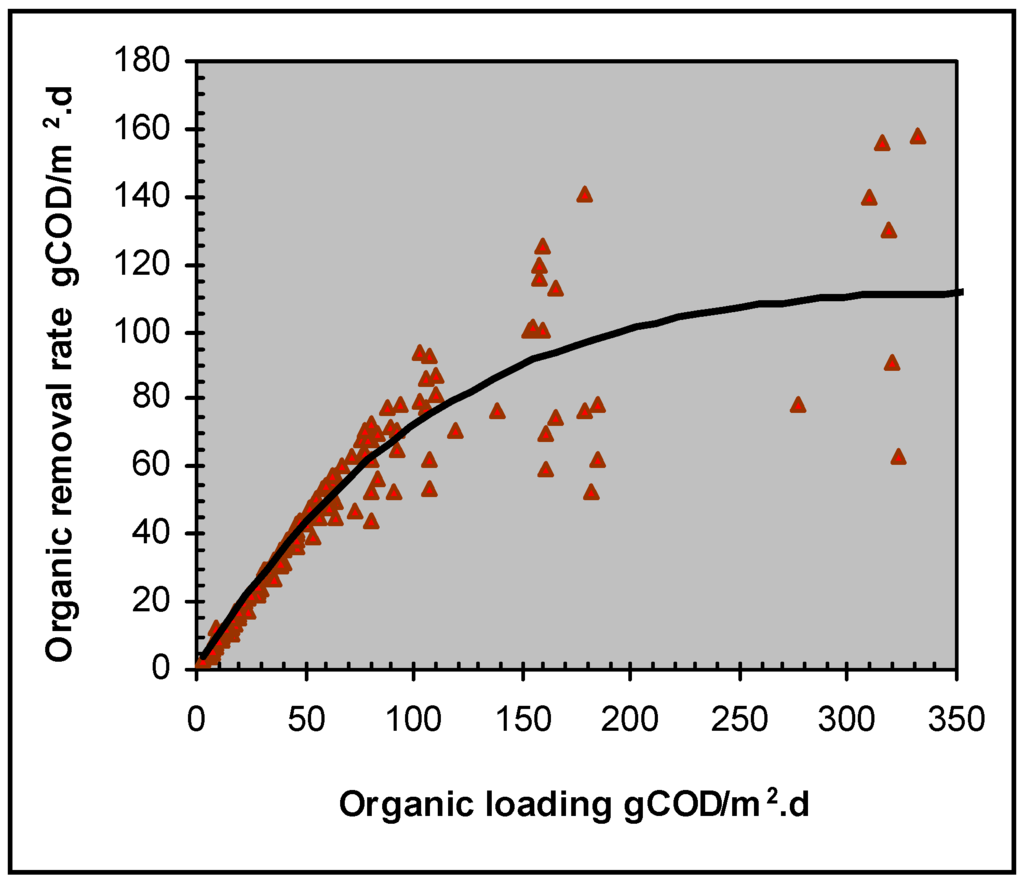 Ijerph 02 00469 g016 1024