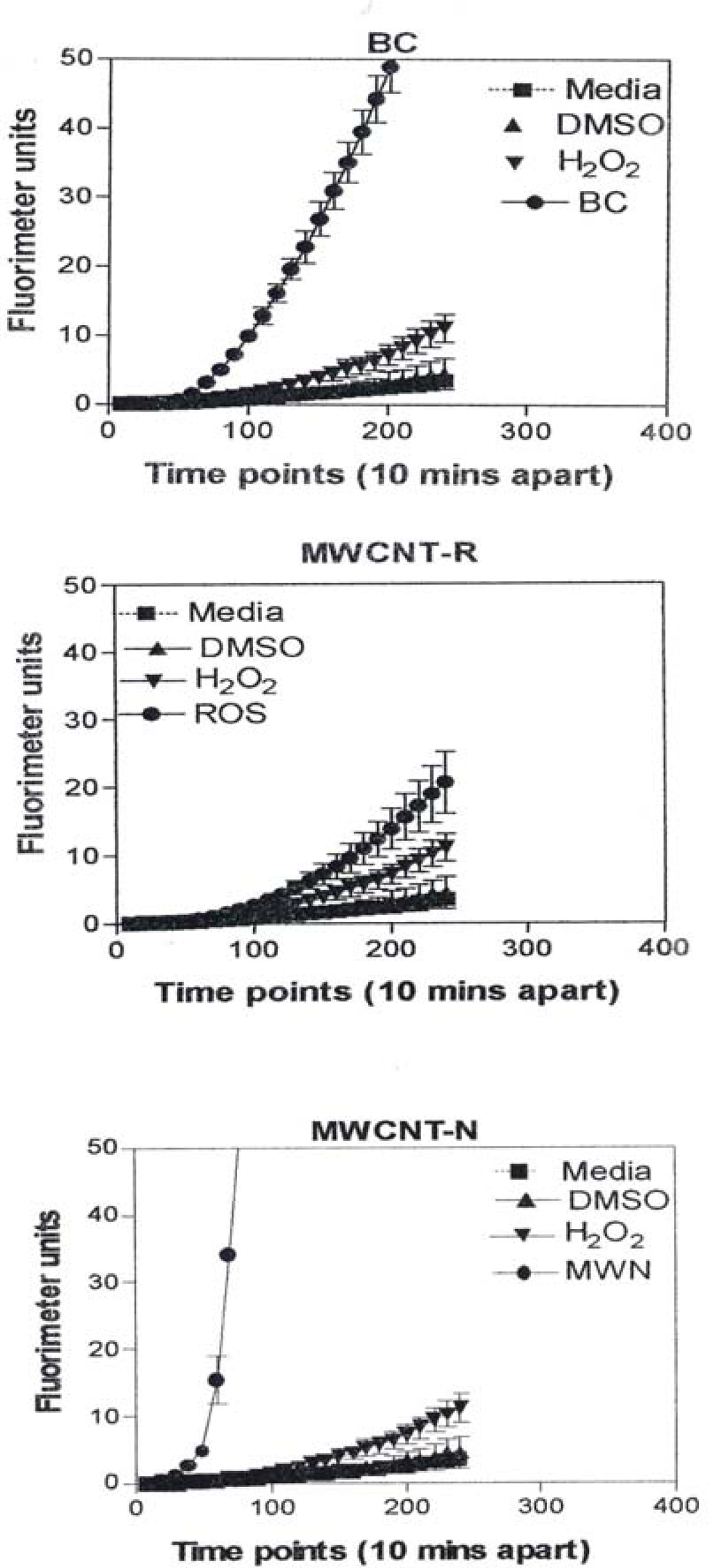 Ijerph 05 00012f10 1024