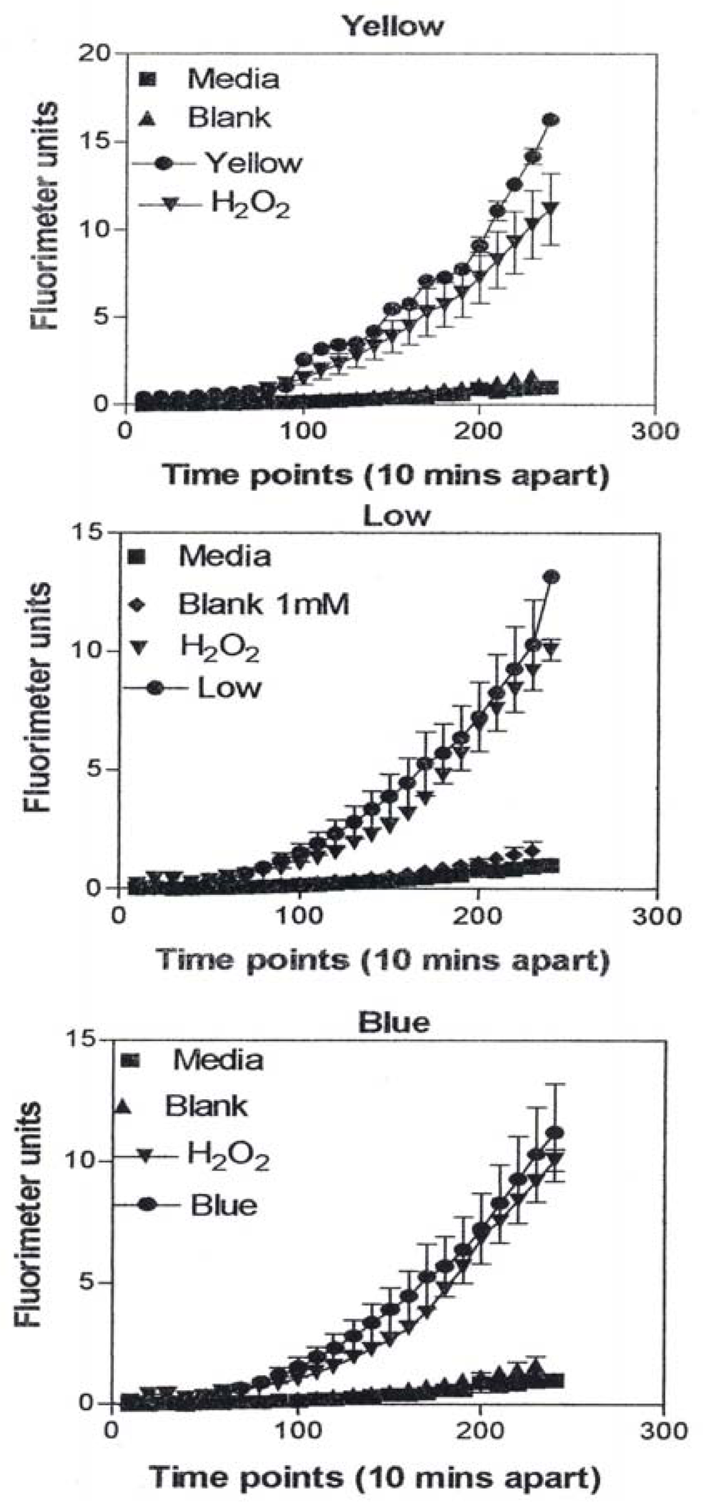 Ijerph 05 00012f12 1024