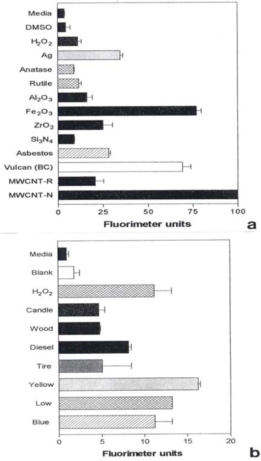 Ijerph 05 00012f13 1024
