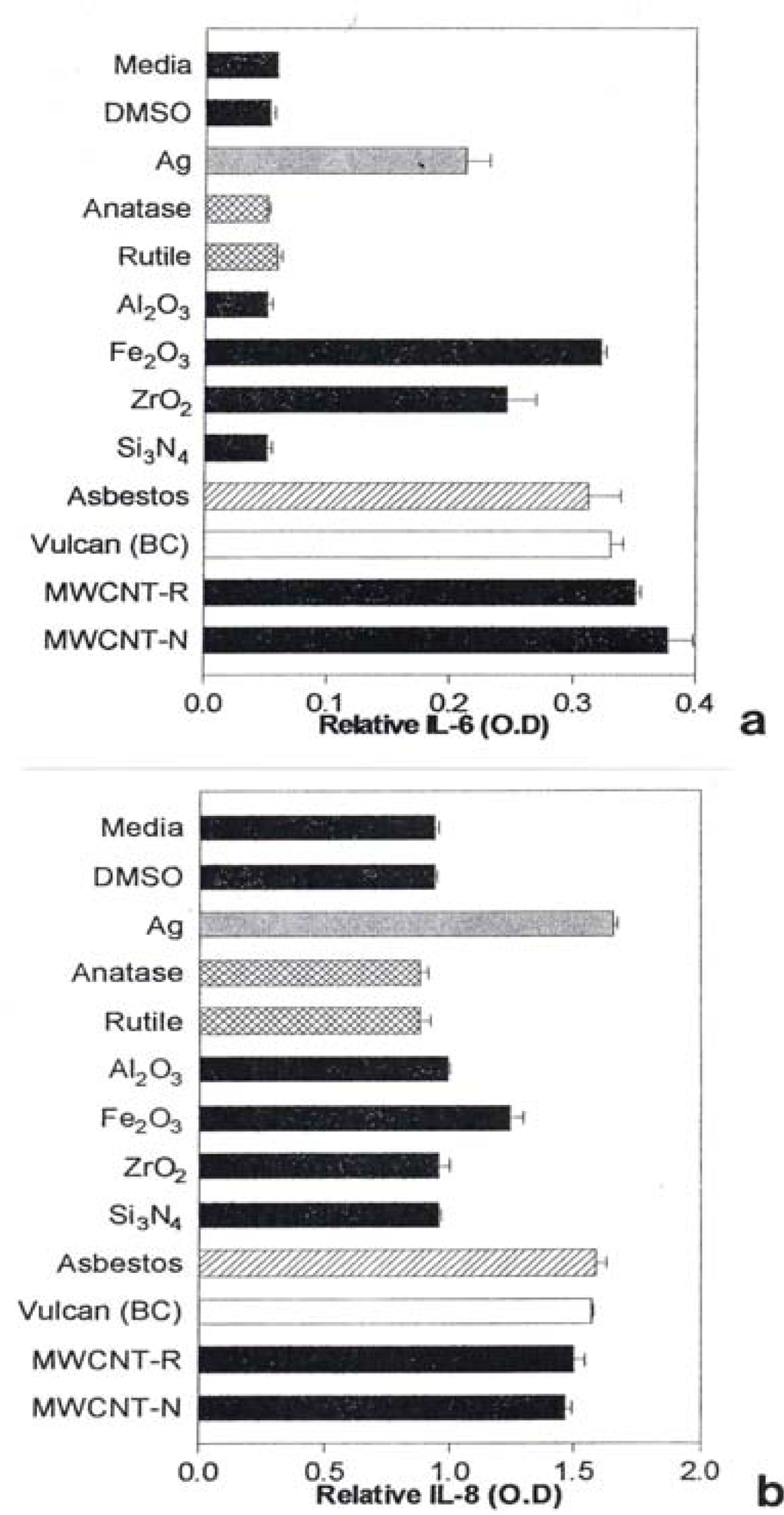 Ijerph 05 00012f7 1024