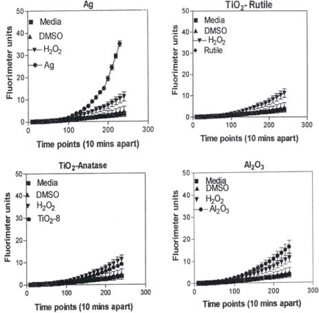 Ijerph 05 00012f8 1024