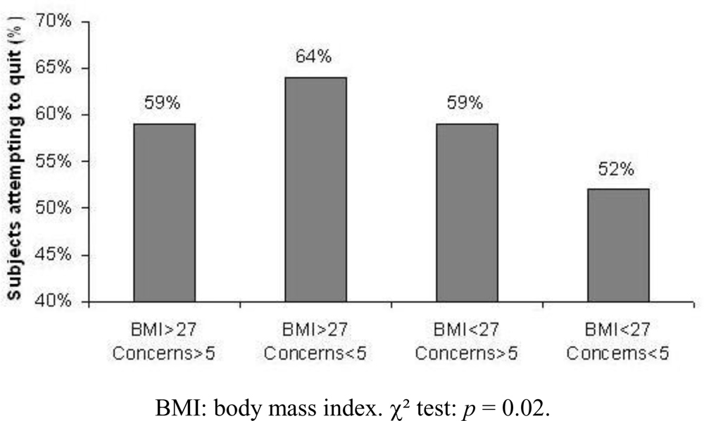 Ijerph 06 00943f1 1024