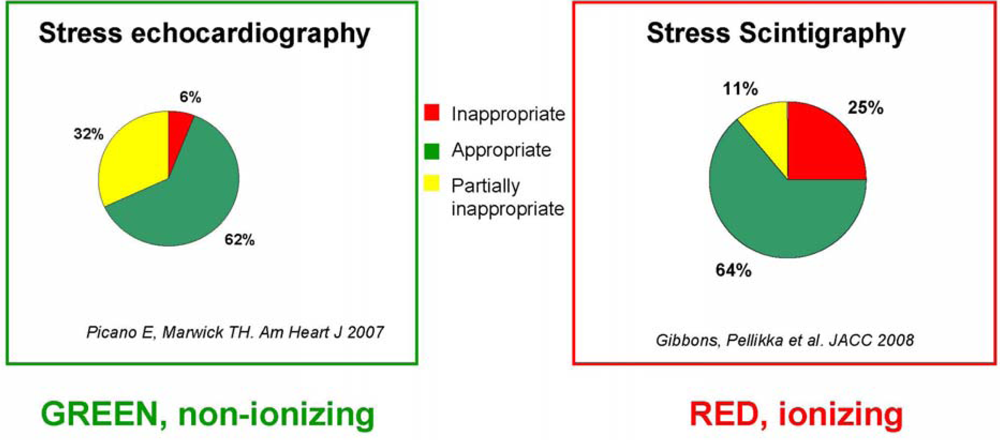 Ijerph 06 01649f4 1024