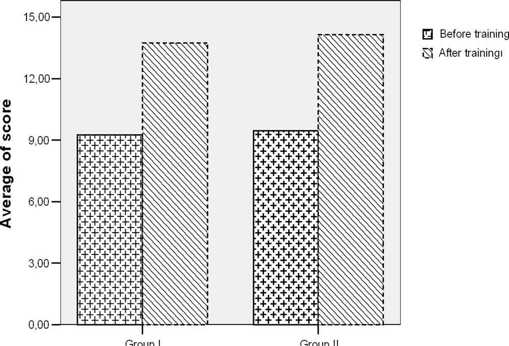 Ijerph 06 02883f2 1024