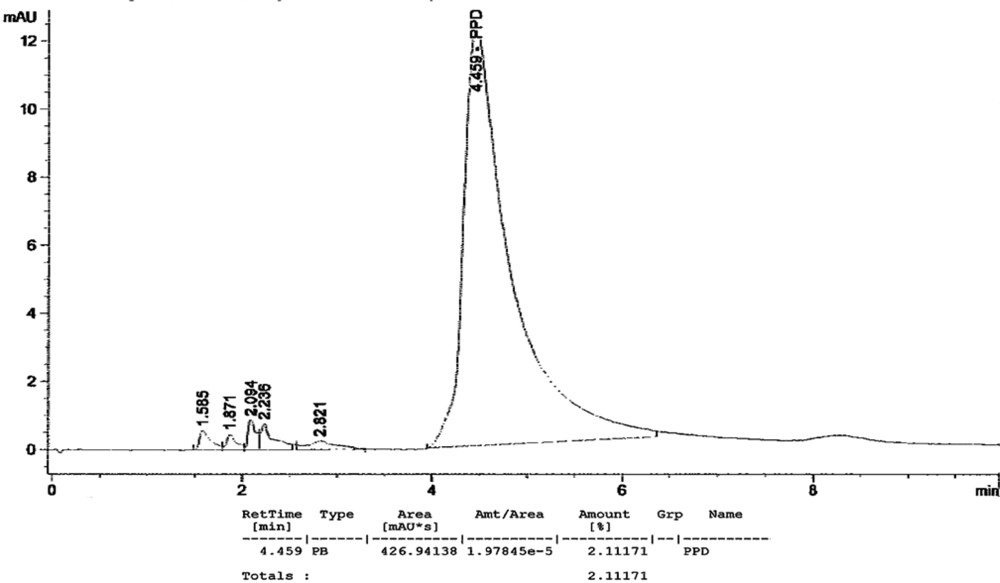 Ijerph 07 01681f8 1024