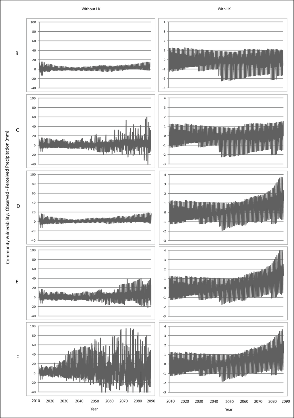 Ijerph 08 00733f11 1024
