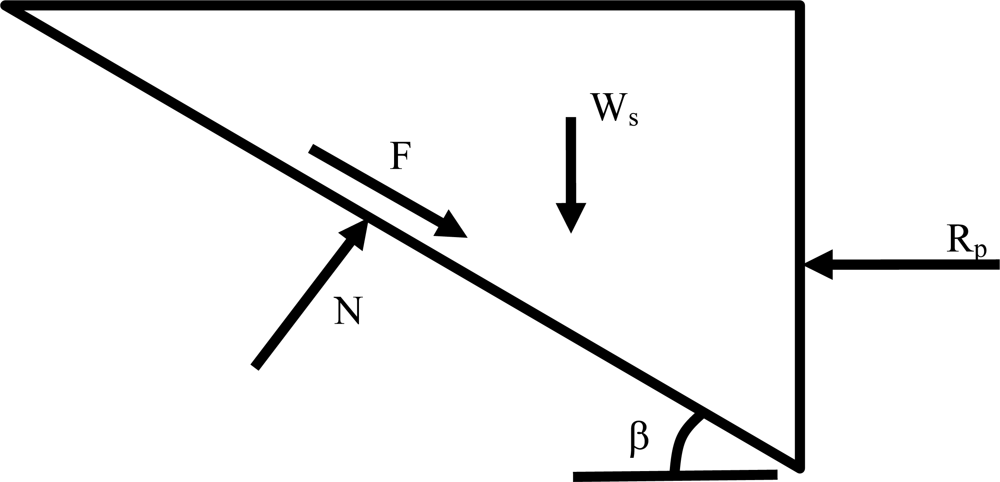Ijerph 08 02240f16